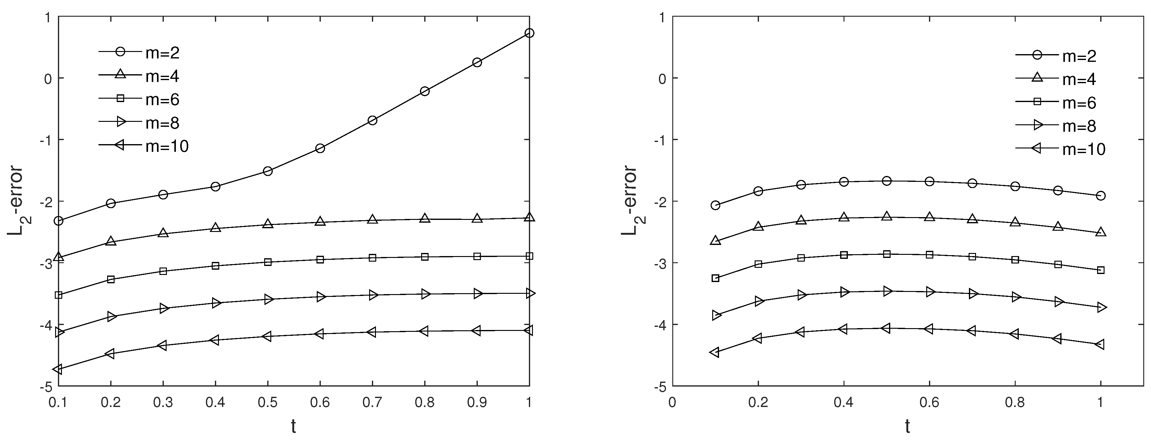 Mathematics 09 00078 g006 Mathematics 09 00078 g006