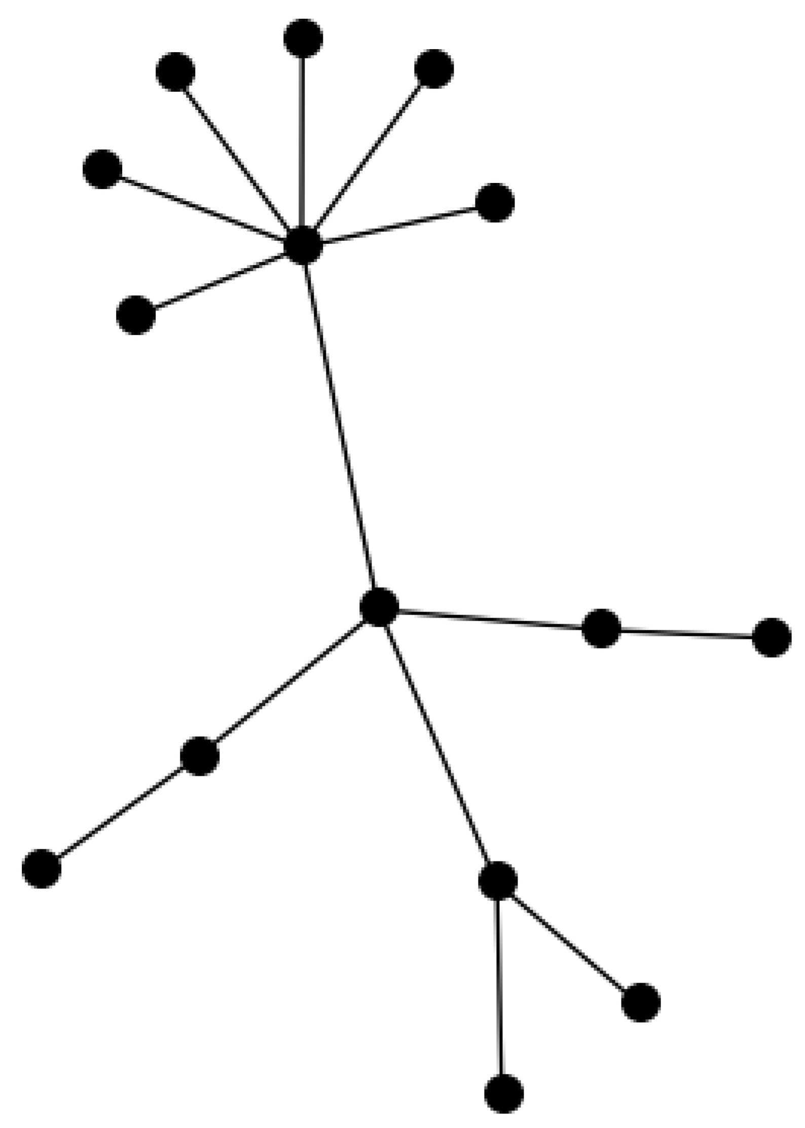 Mathematics 09 00079 g001 Mathematics 09 00079 g001