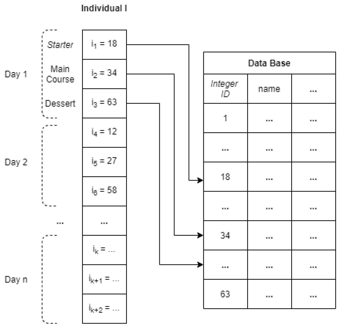Mathematics 09 00080 g001