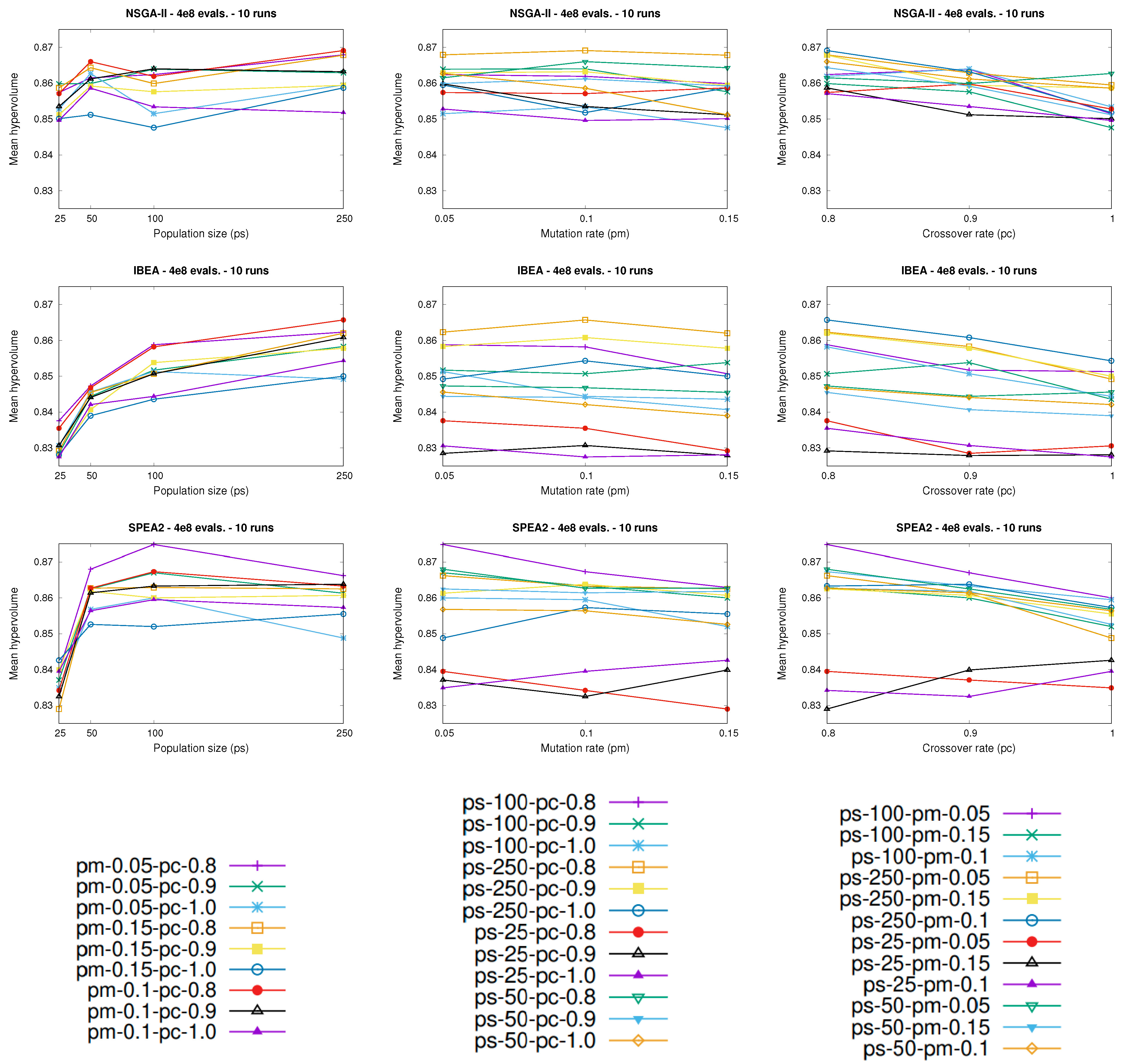 Mathematics 09 00080 g003