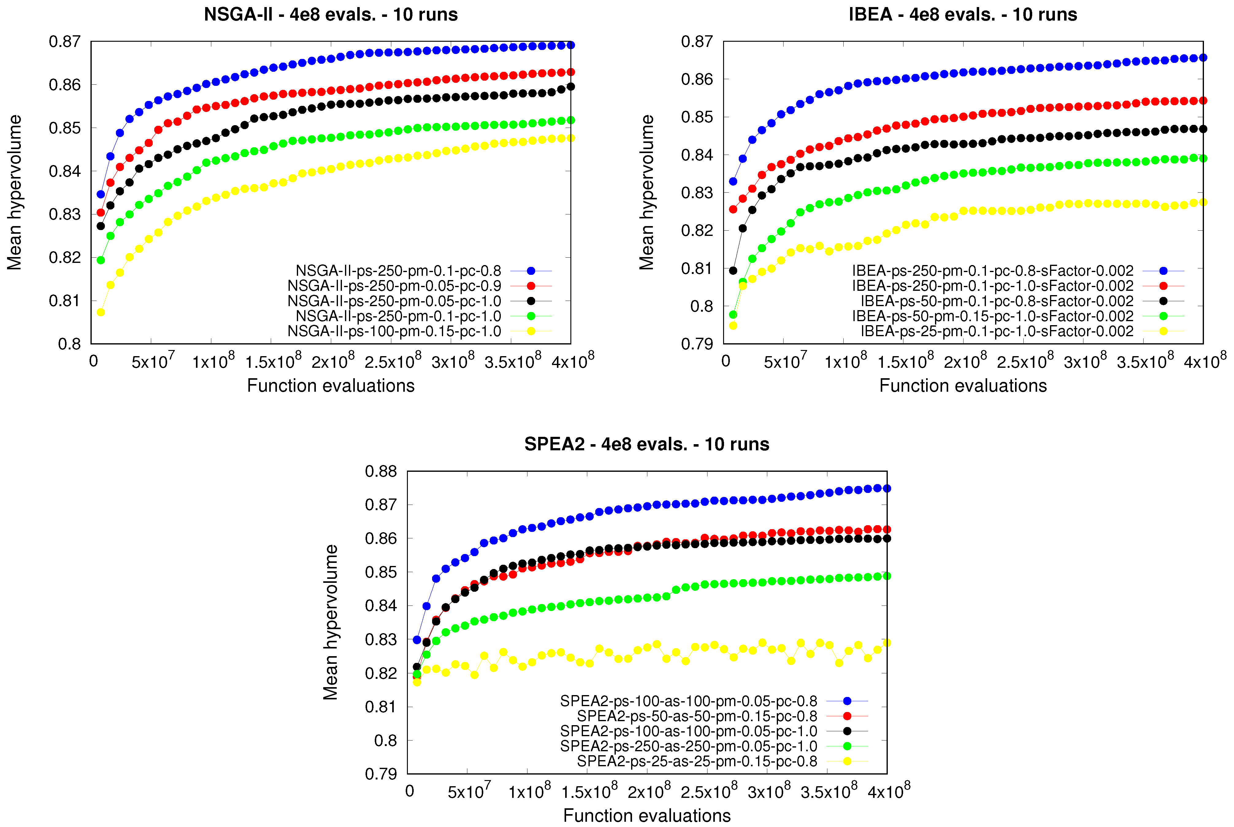 Mathematics 09 00080 g004