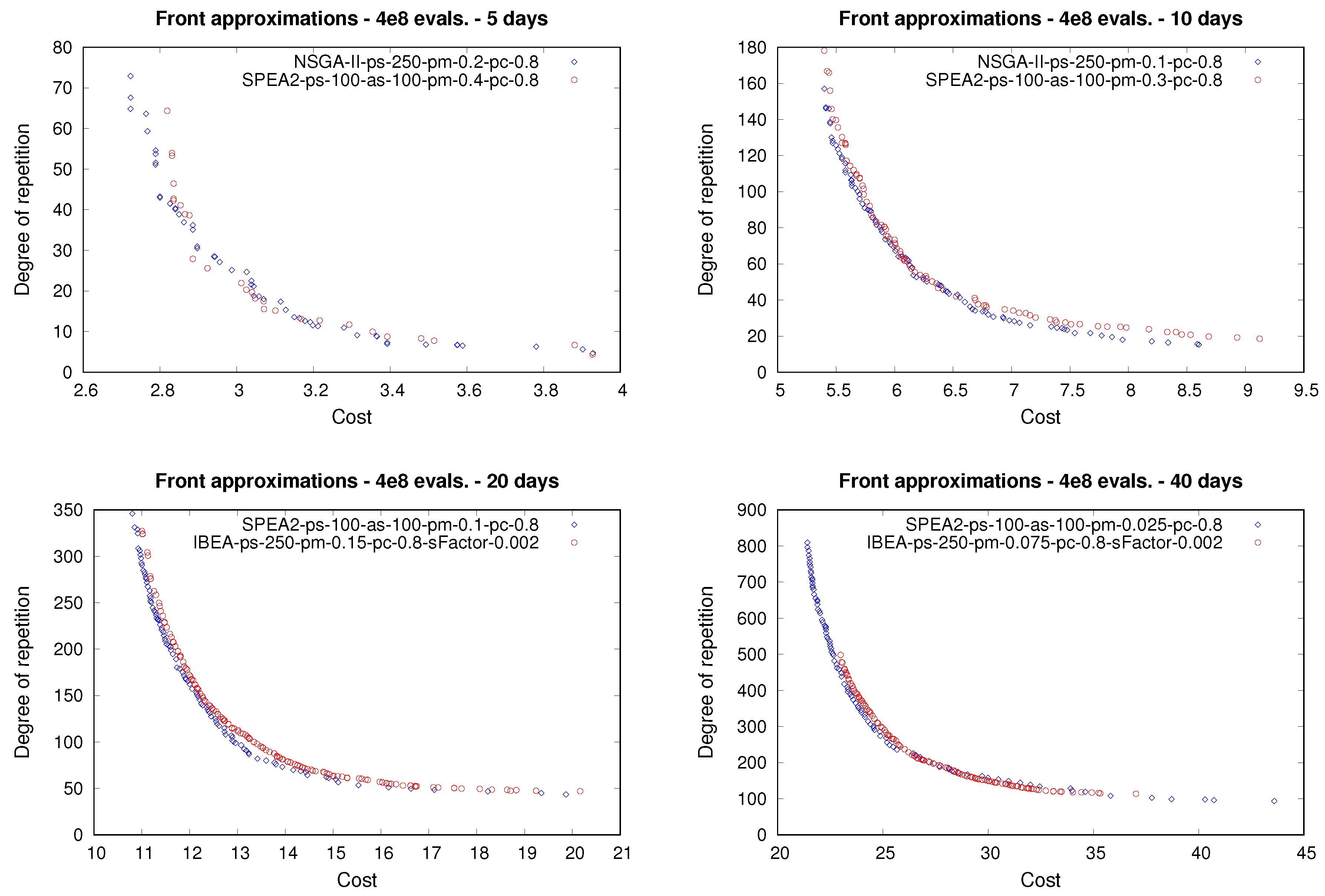 Mathematics 09 00080 g008