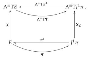 Mathematics 09 00085 i008 Mathematics 09 00085 i008