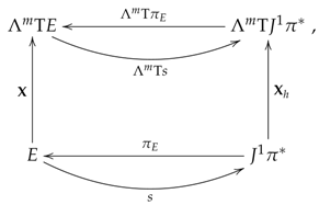 Mathematics 09 00085 i009 Mathematics 09 00085 i009