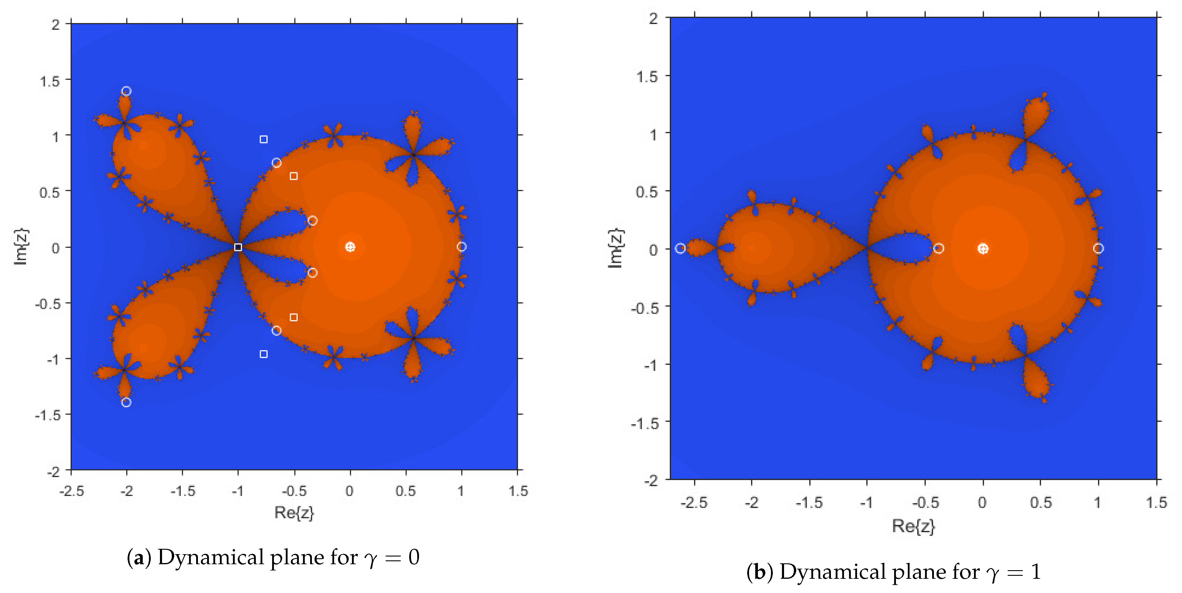 Mathematics 09 00086 g003