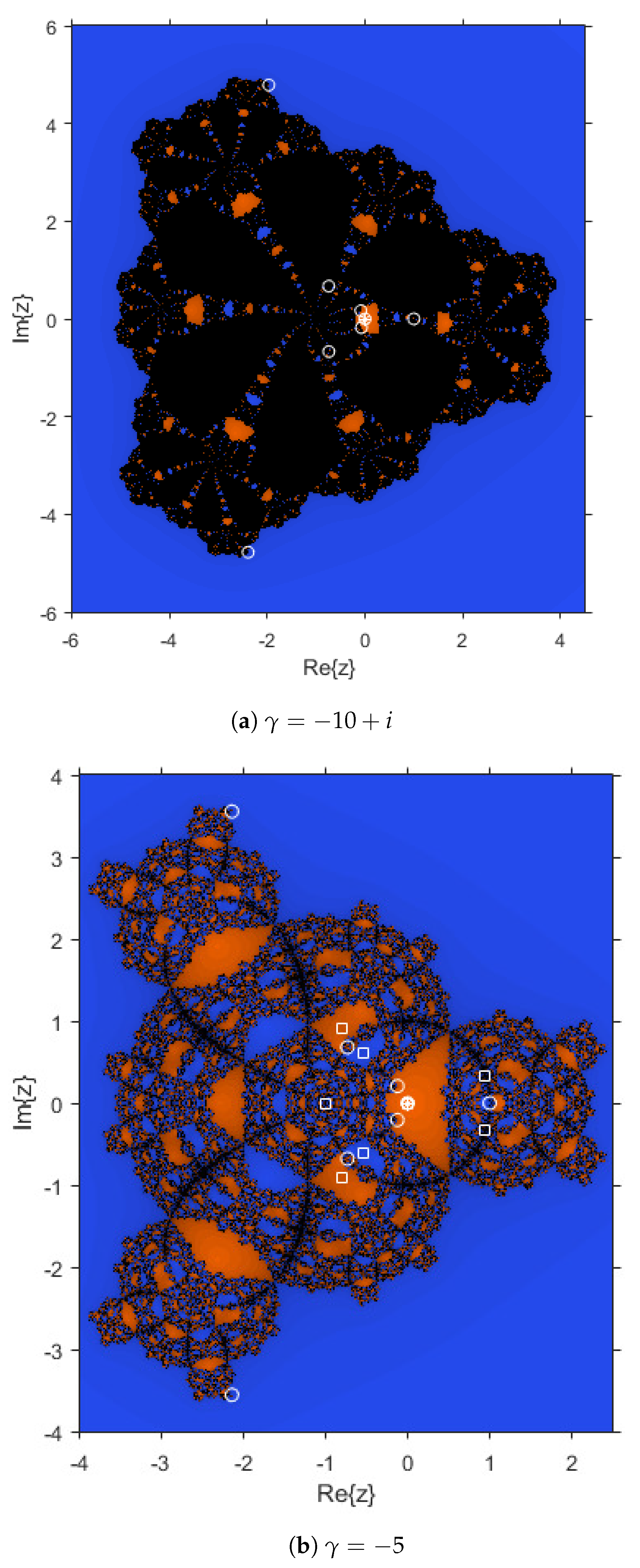Mathematics 09 00086 g005
