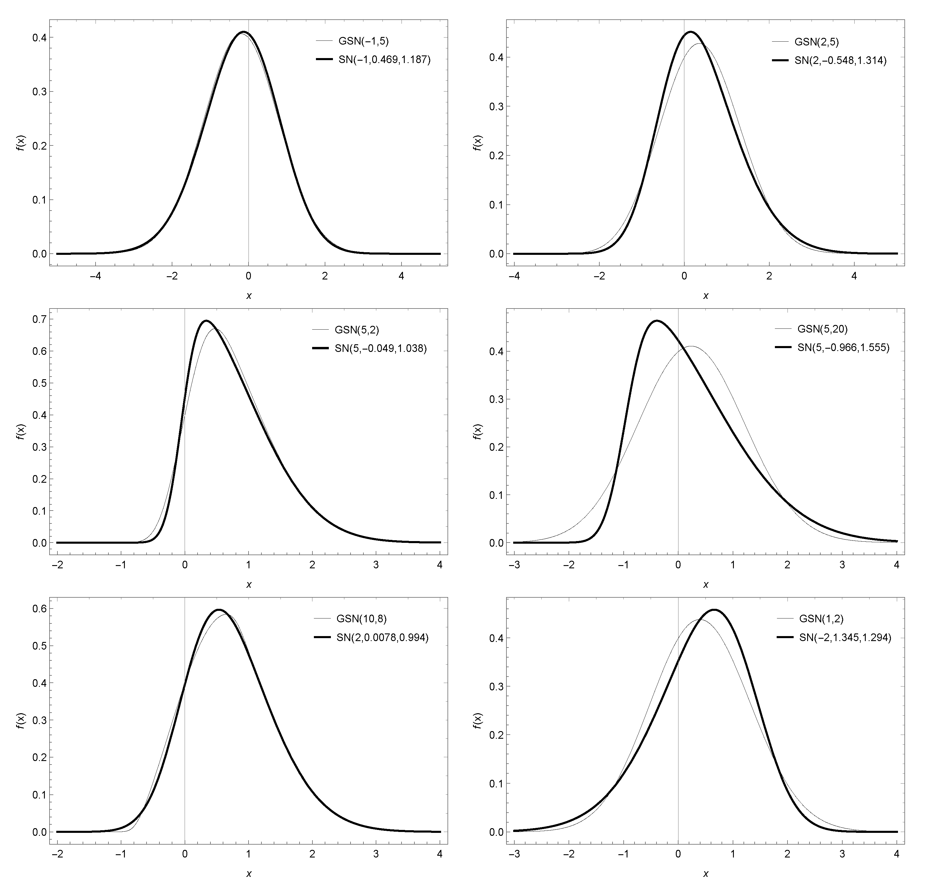 Mathematics 09 00087 g001
