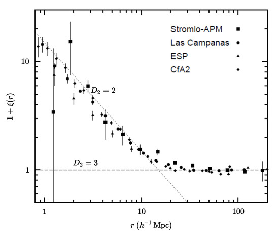 Mathematics 09 00098 g002