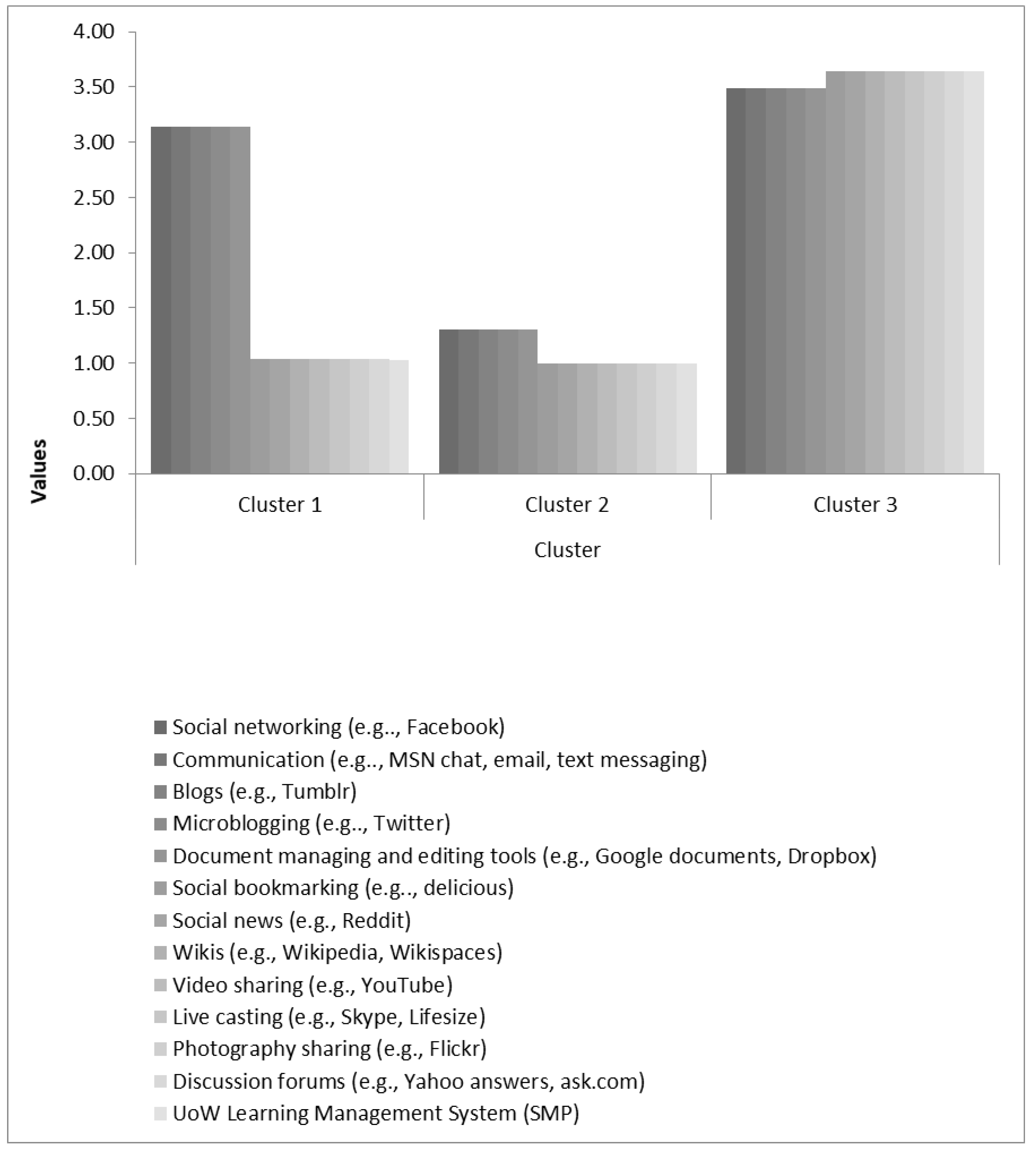 Mathematics 09 00110 g003