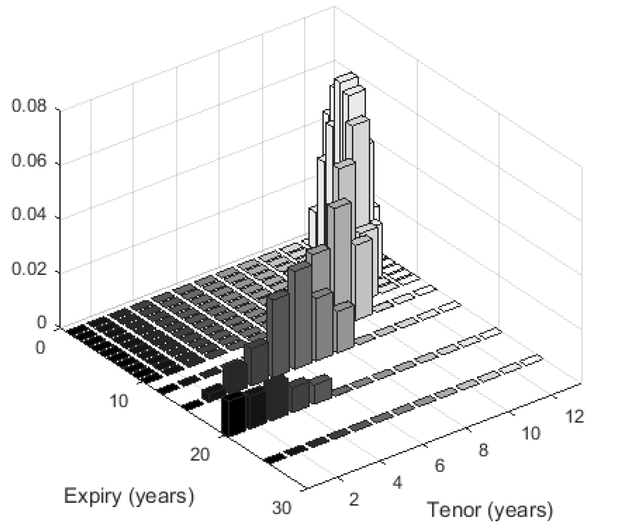 Mathematics 09 00112 g001