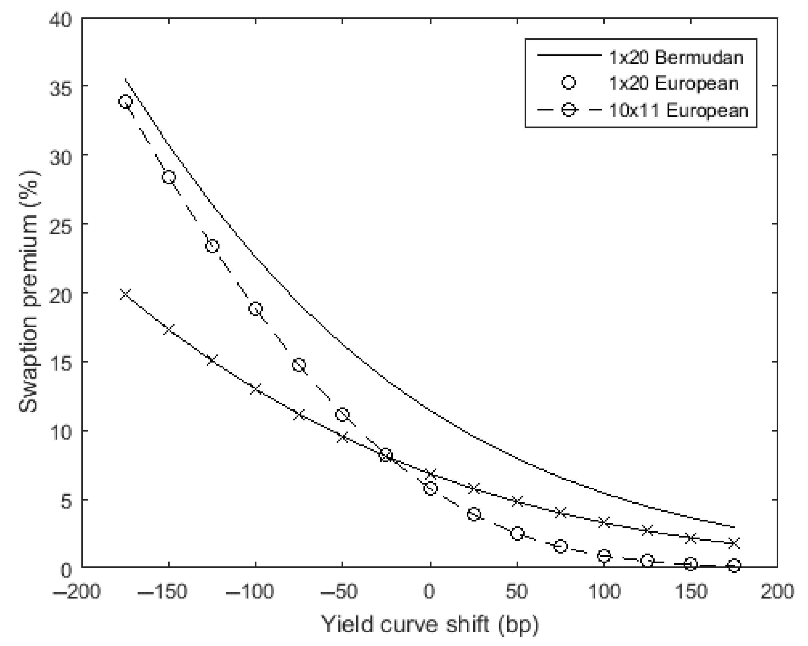 Mathematics 09 00112 g003