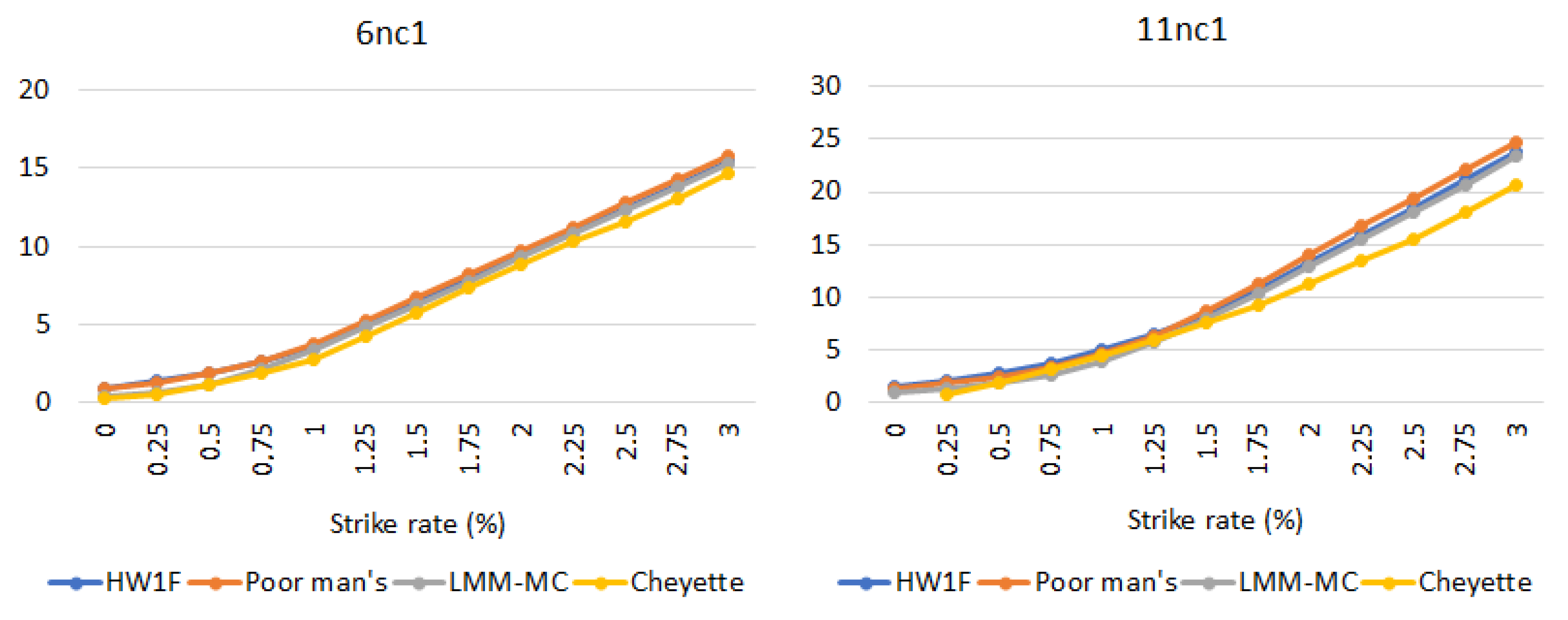 Mathematics 09 00112 g010