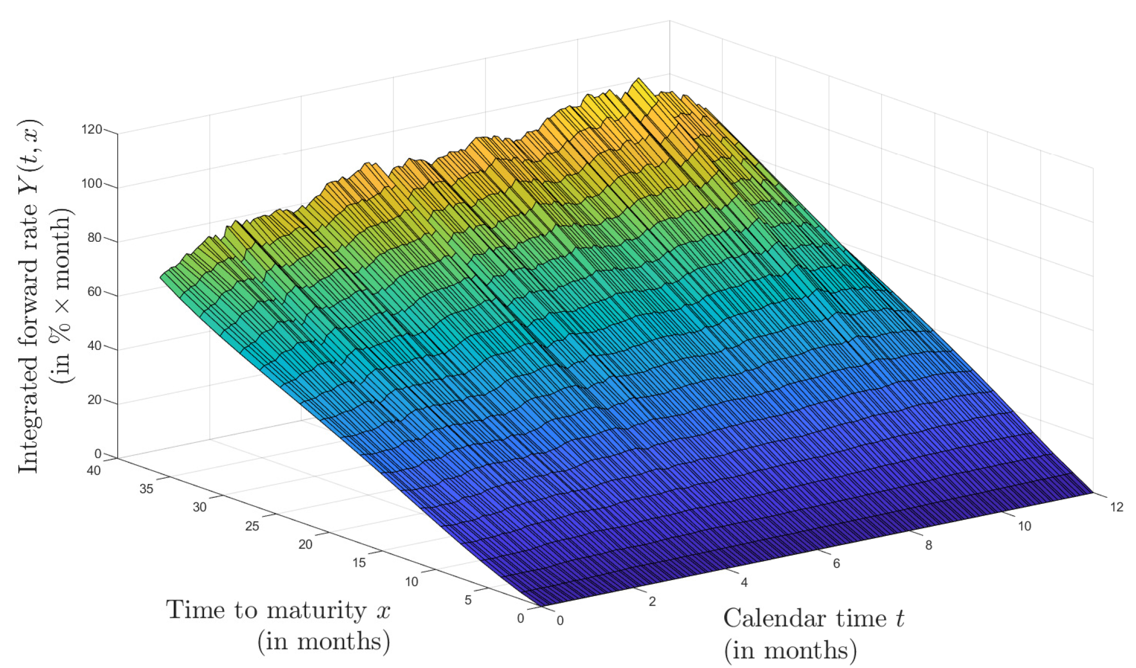 Mathematics 09 00114 g002