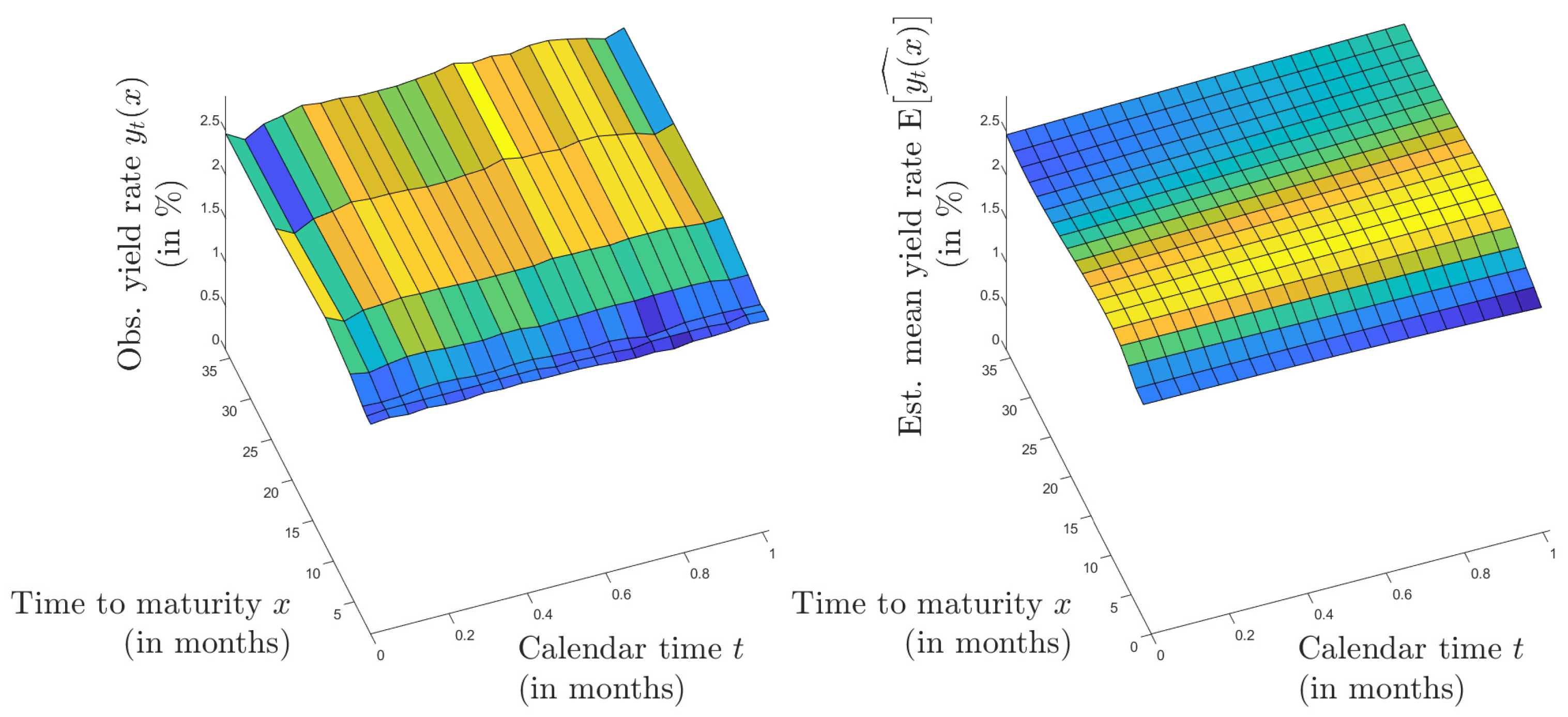Mathematics 09 00114 g005