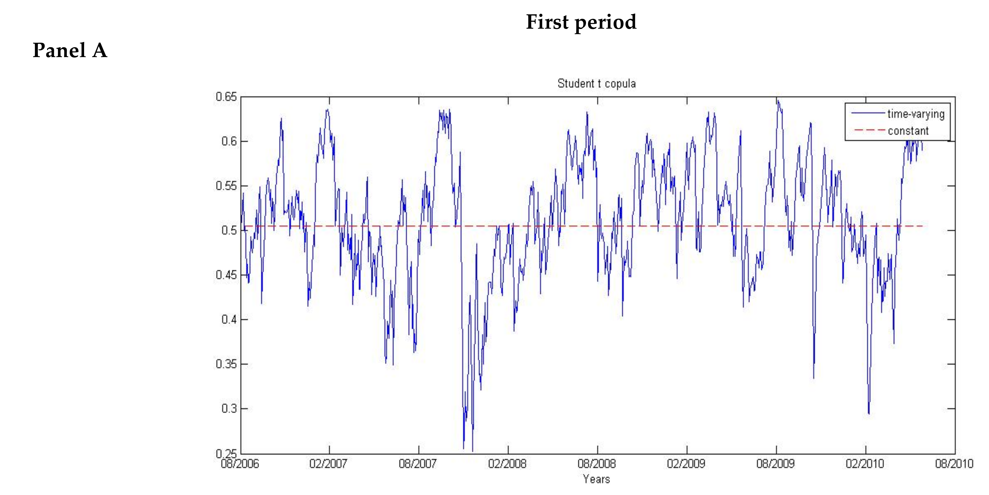 Mathematics 09 00115 g004a
