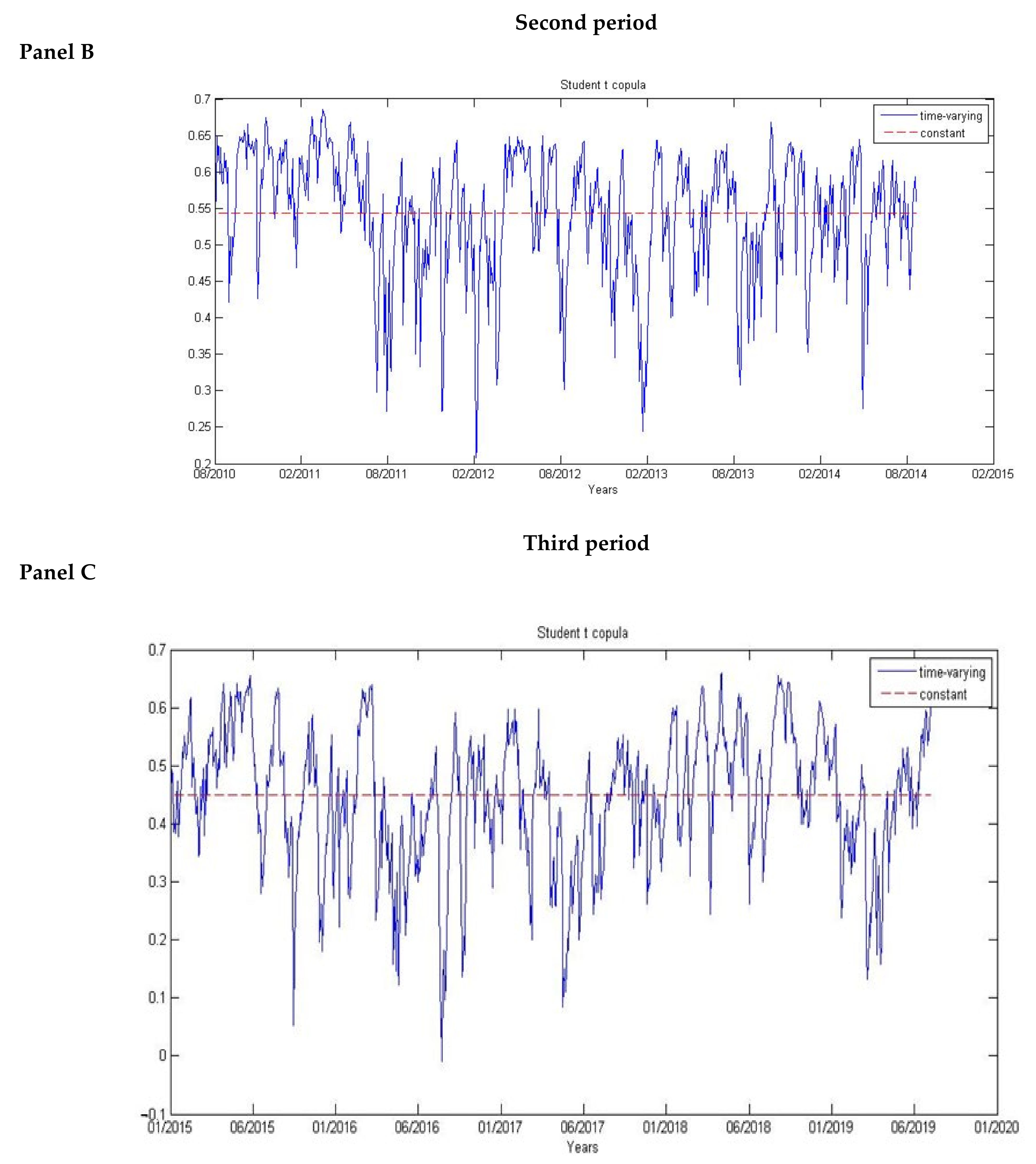 Mathematics 09 00115 g004b