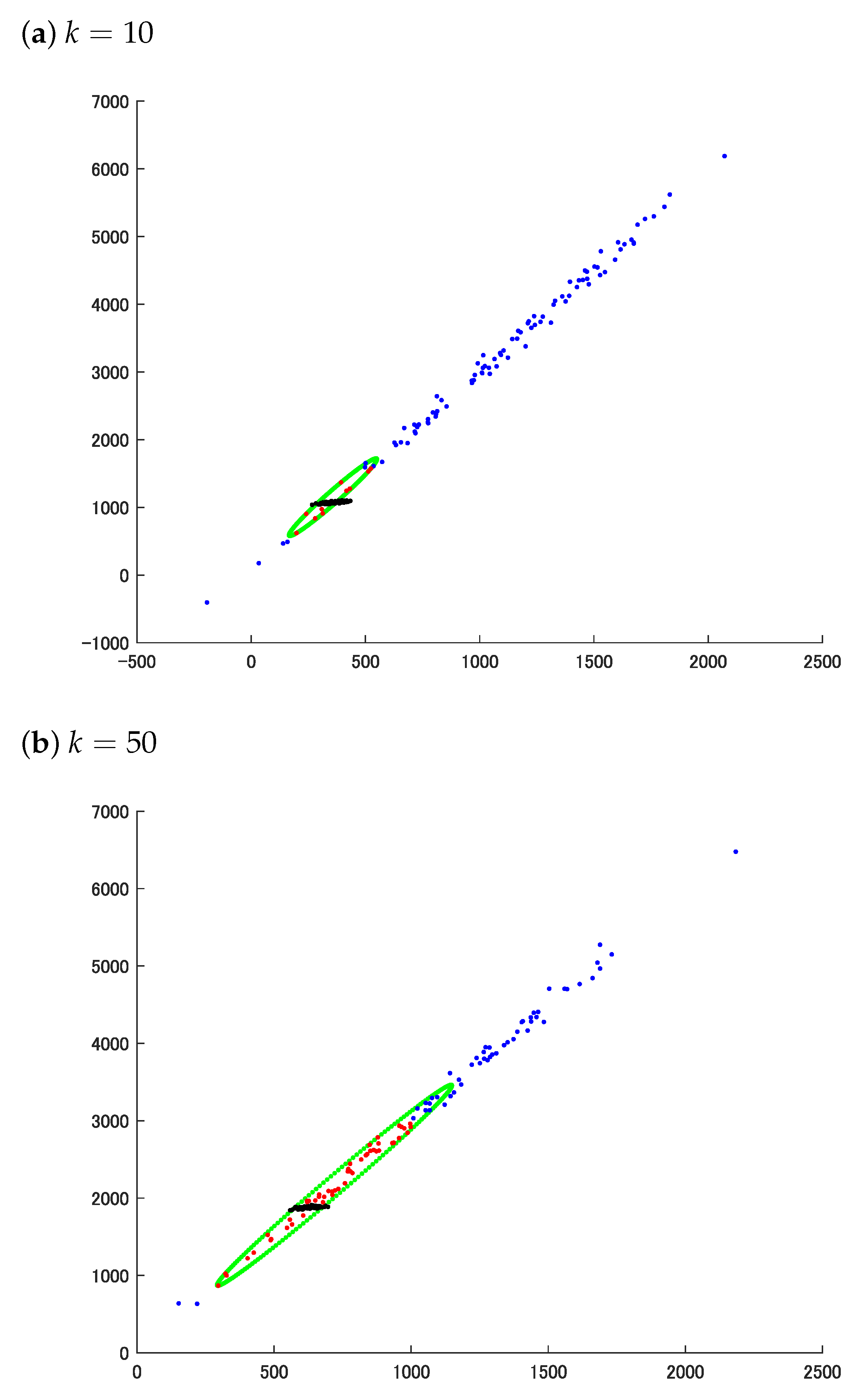 Mathematics 09 00119 g001