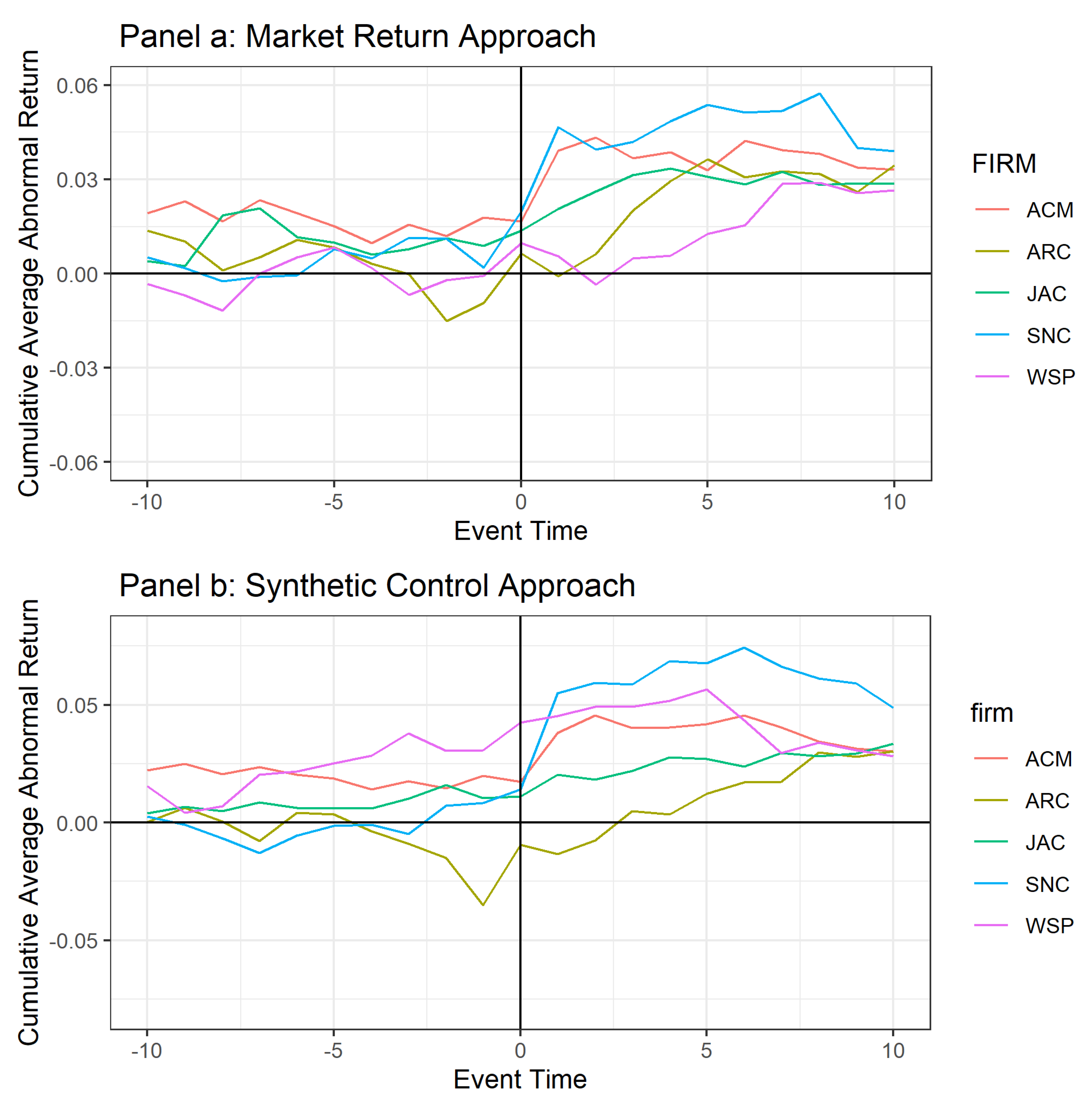 Mathematics 09 00130 g002
