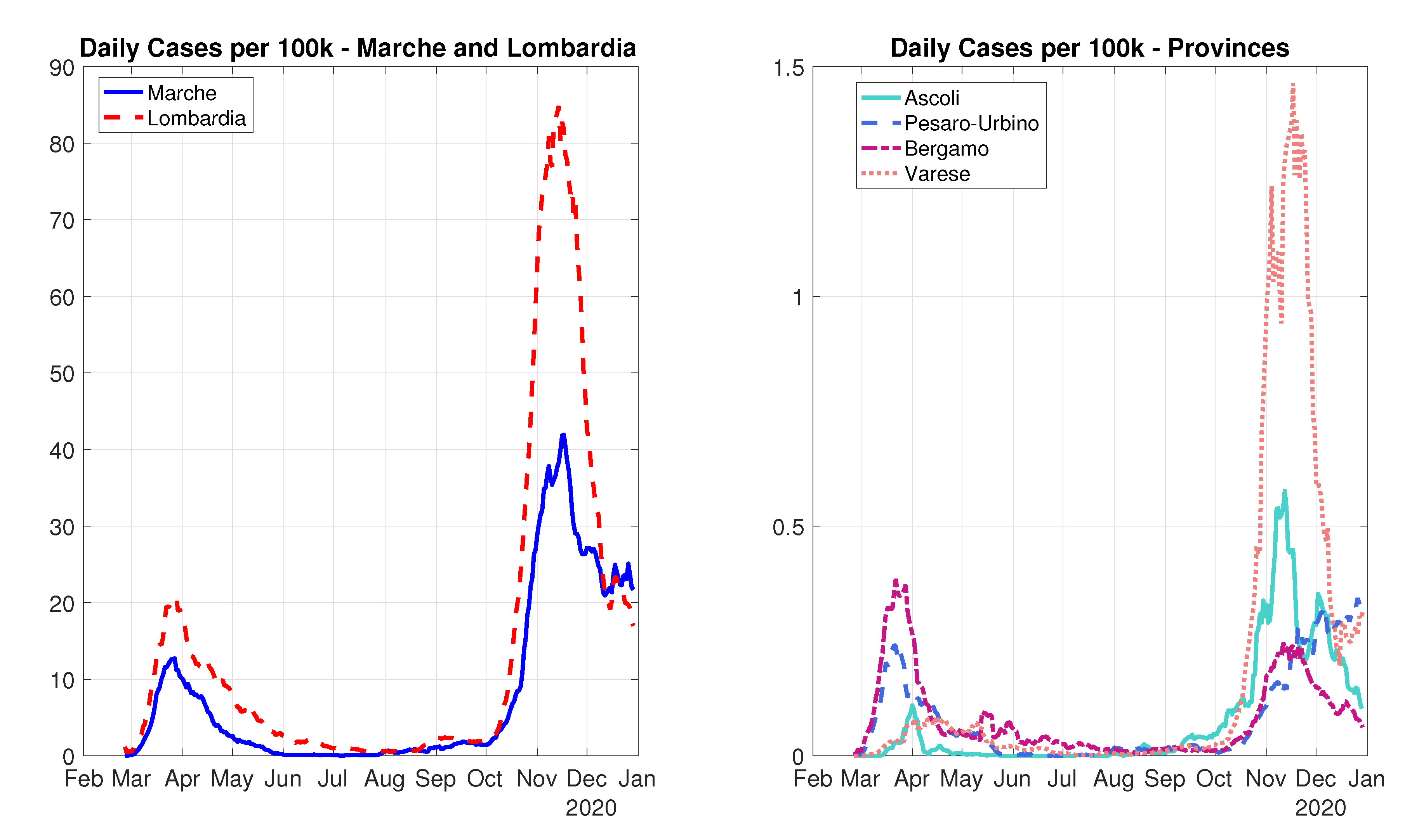 Mathematics 09 00133 g001