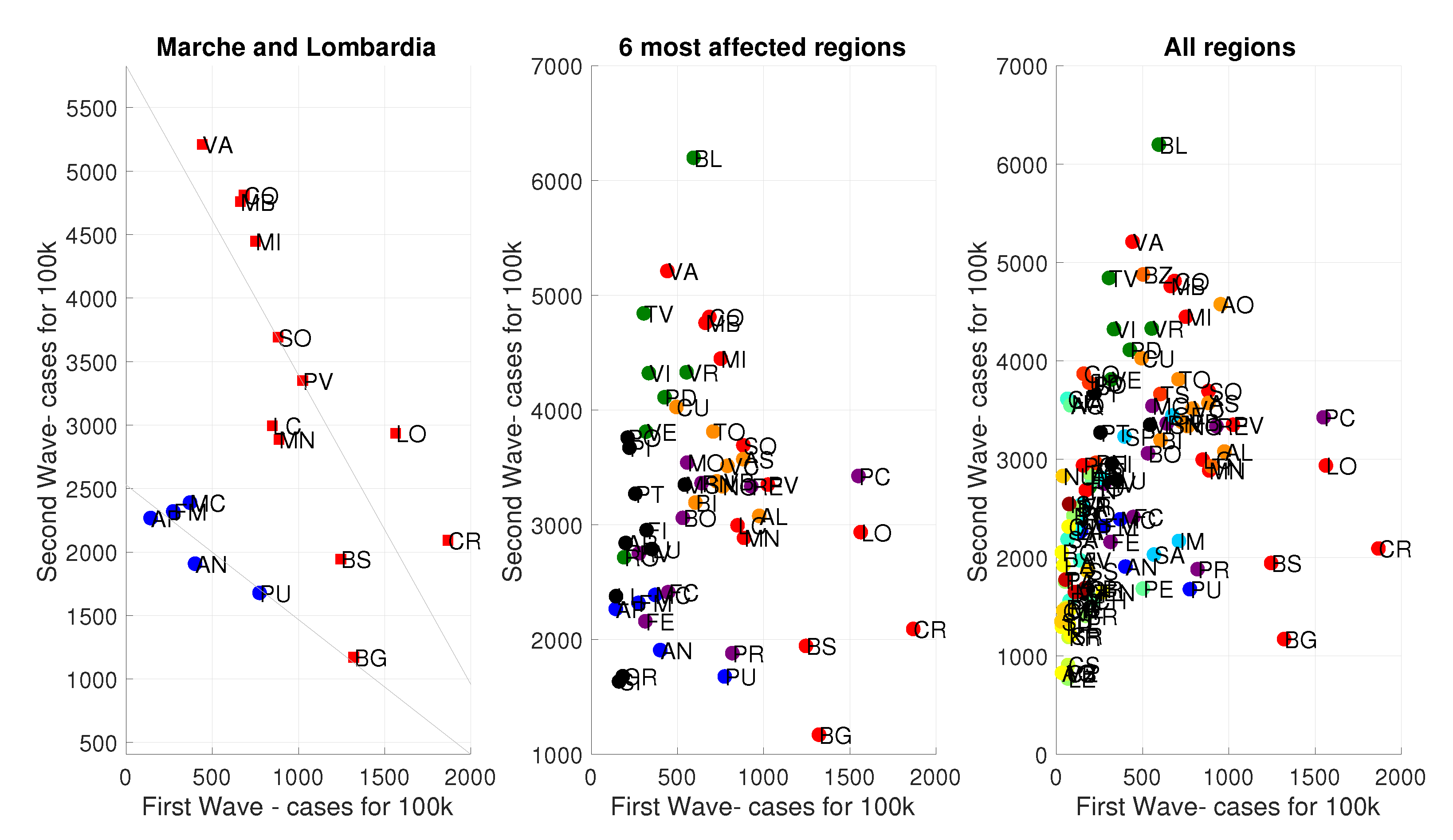Mathematics 09 00133 g002