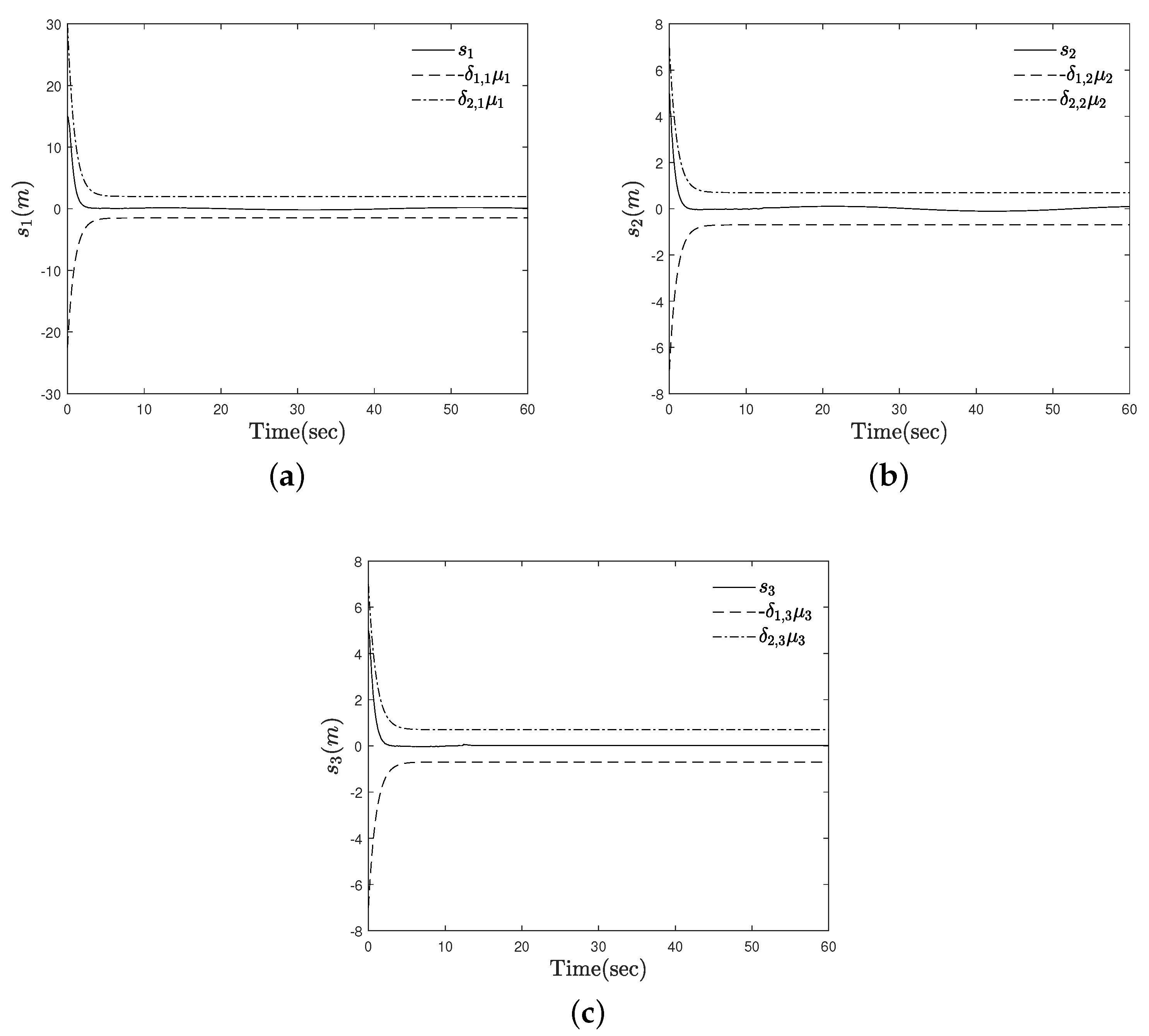 Mathematics 09 00137 g003