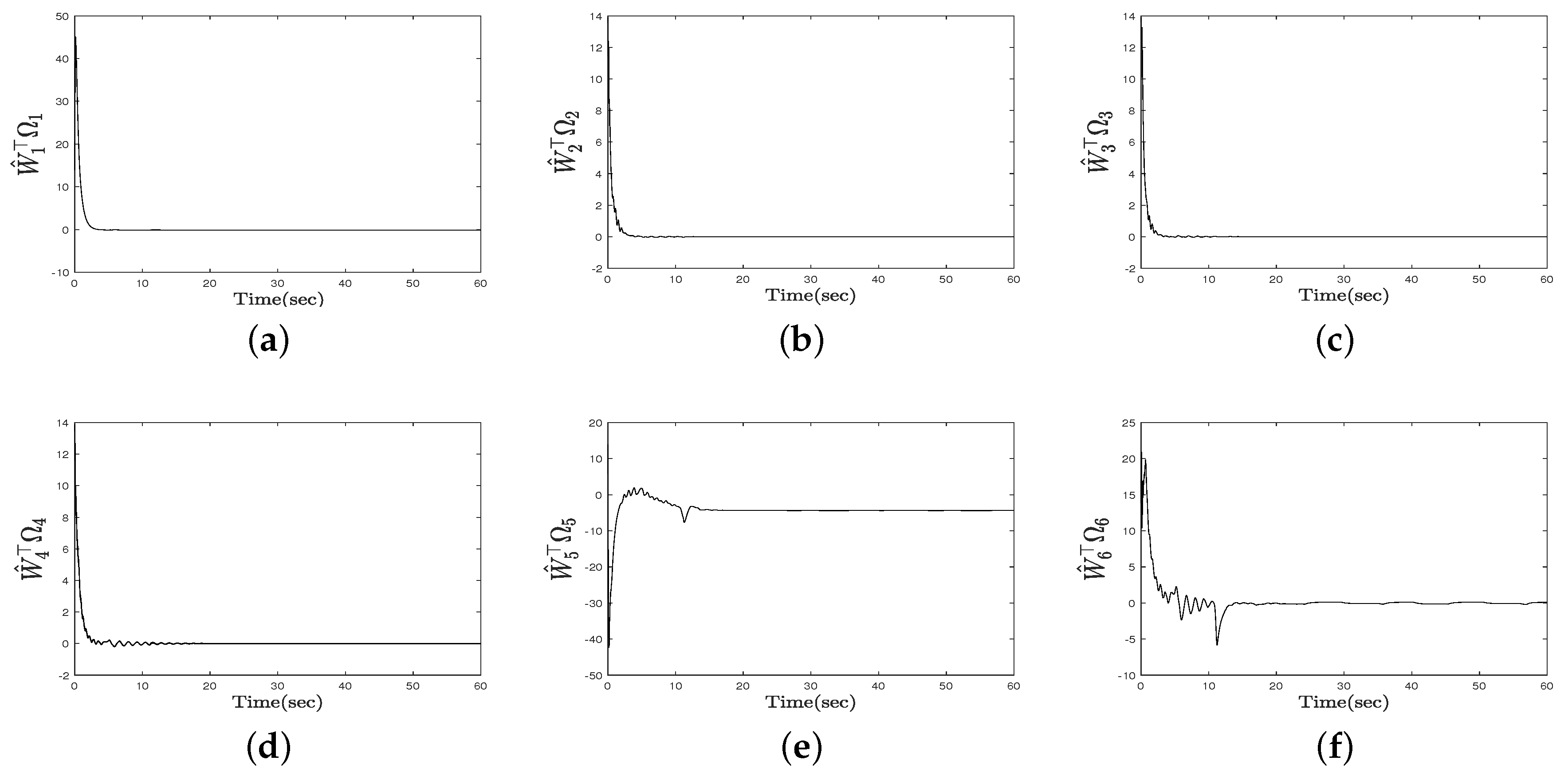 Mathematics 09 00137 g004