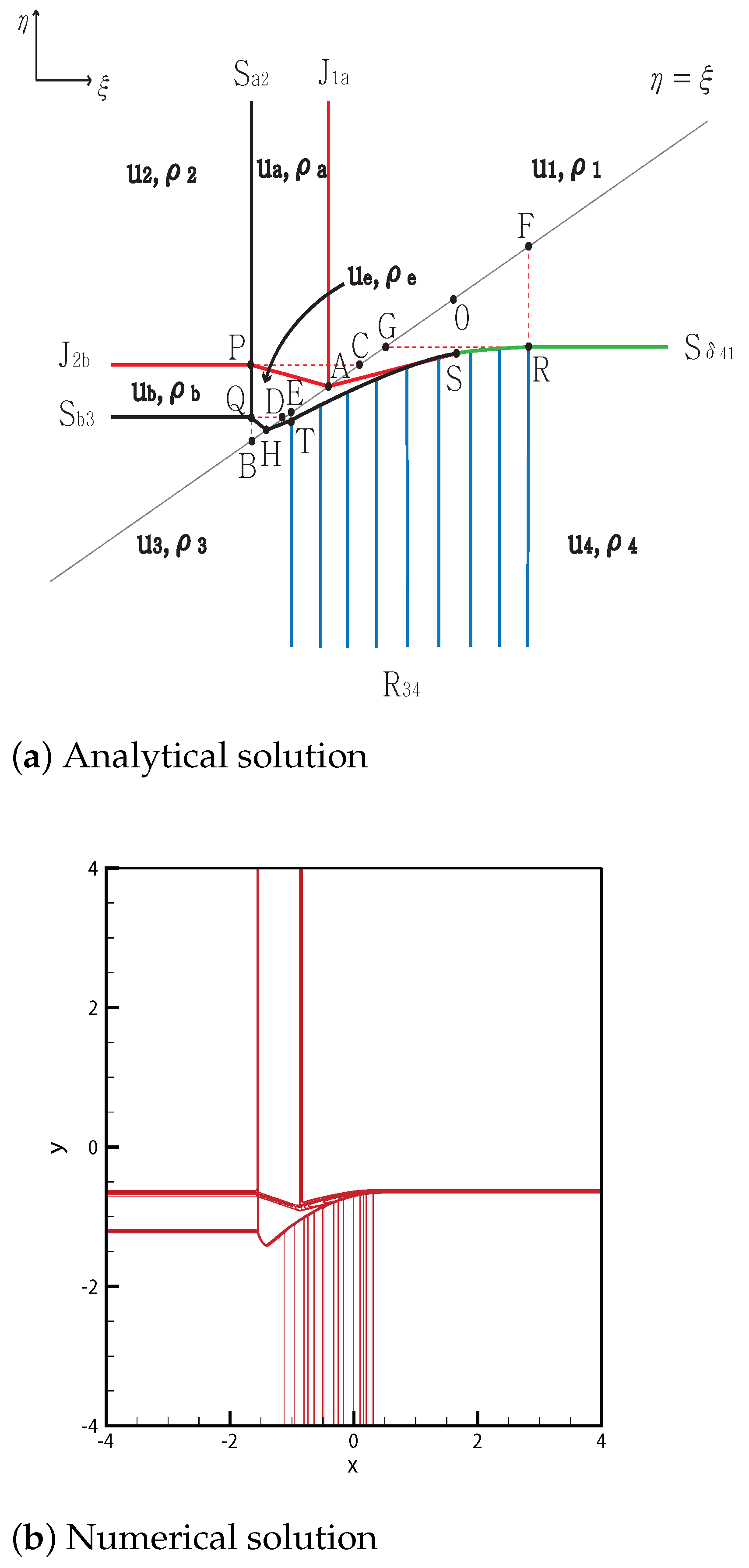 Mathematics 09 00138 g014 Mathematics 09 00138 g014