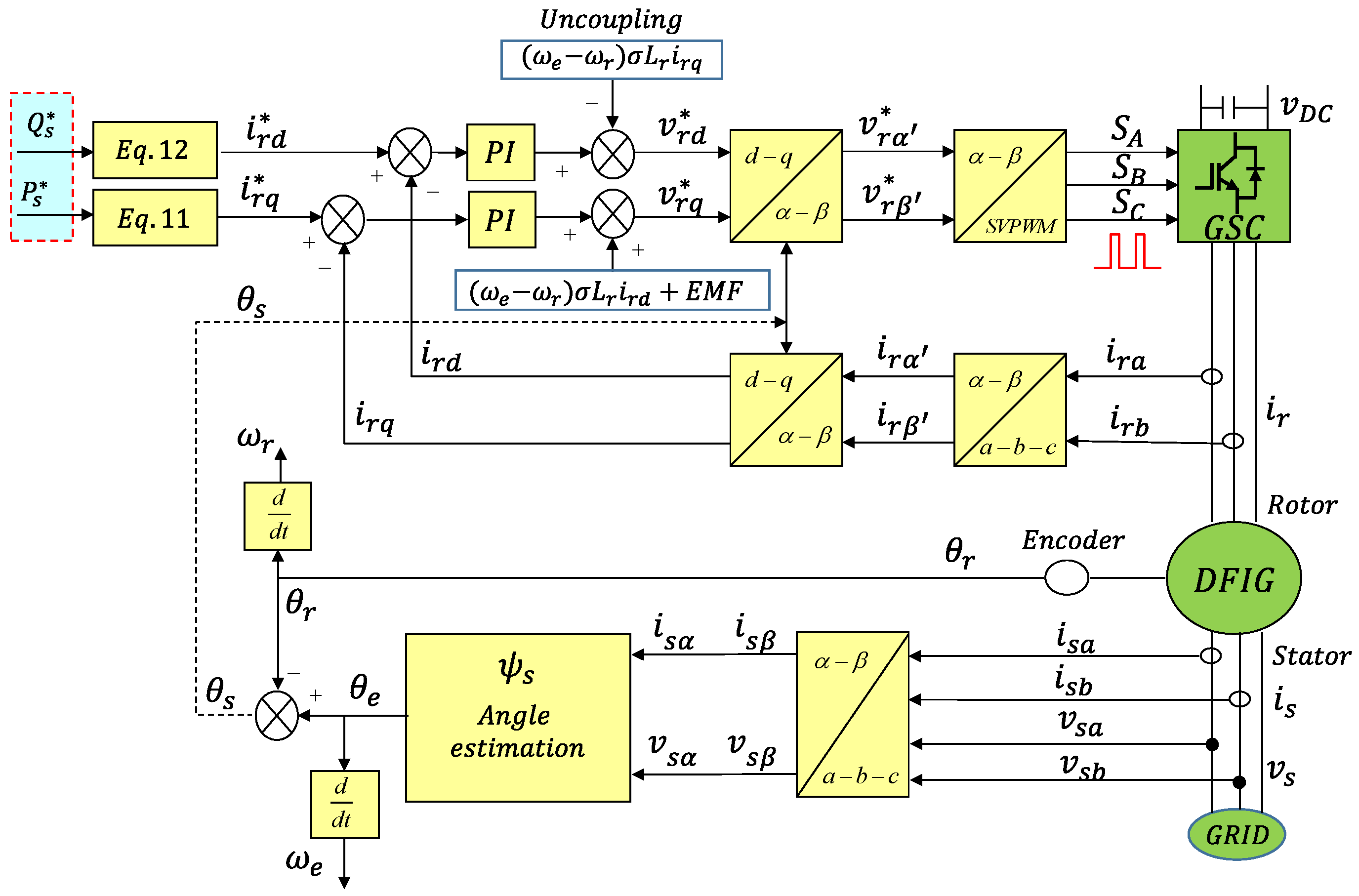 Mathematics 09 00143 g002