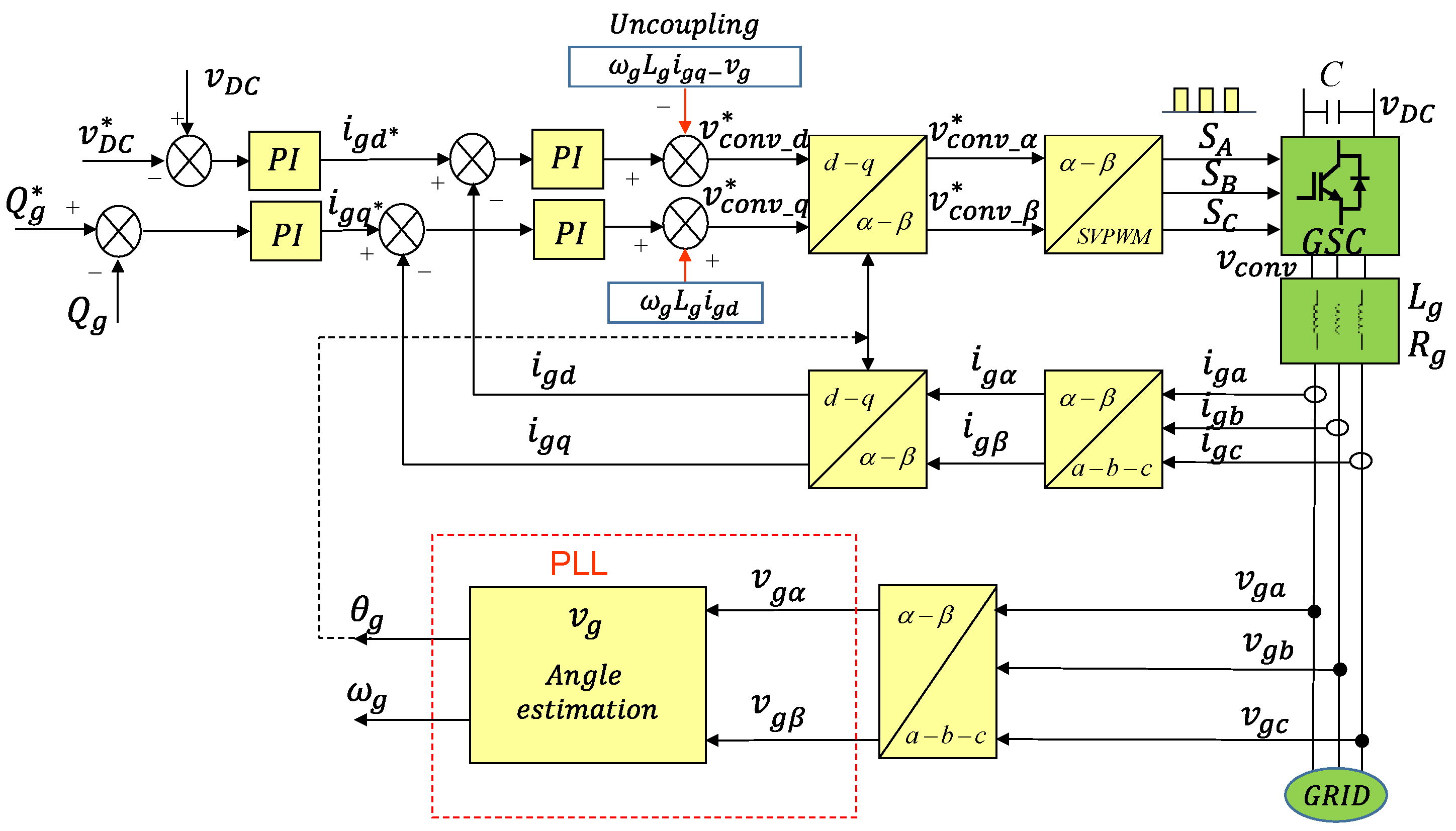 Mathematics 09 00143 g004