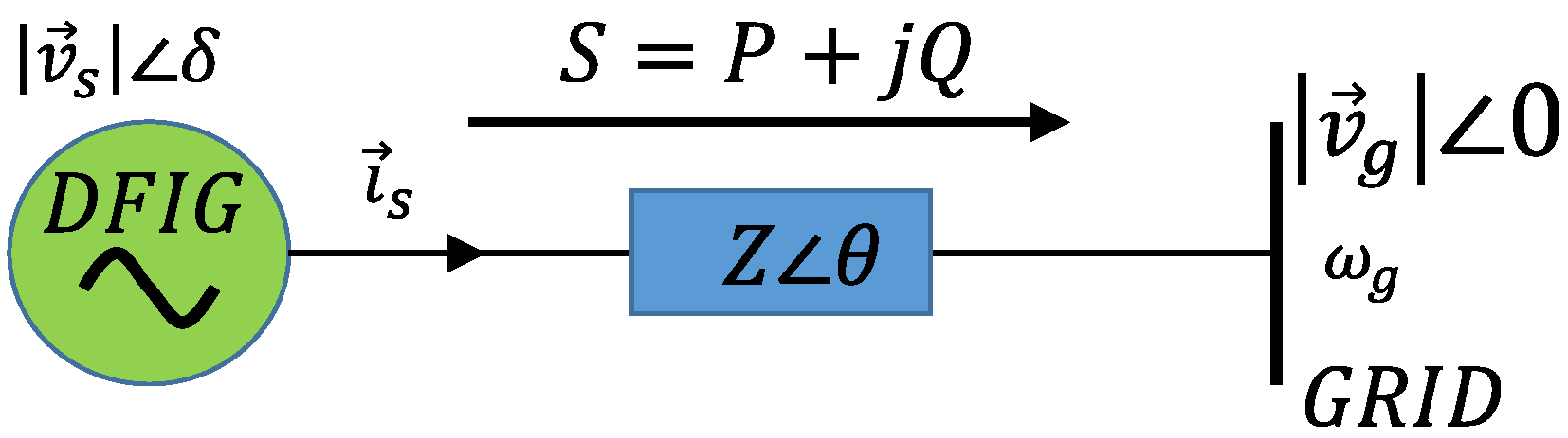 Mathematics 09 00143 g005