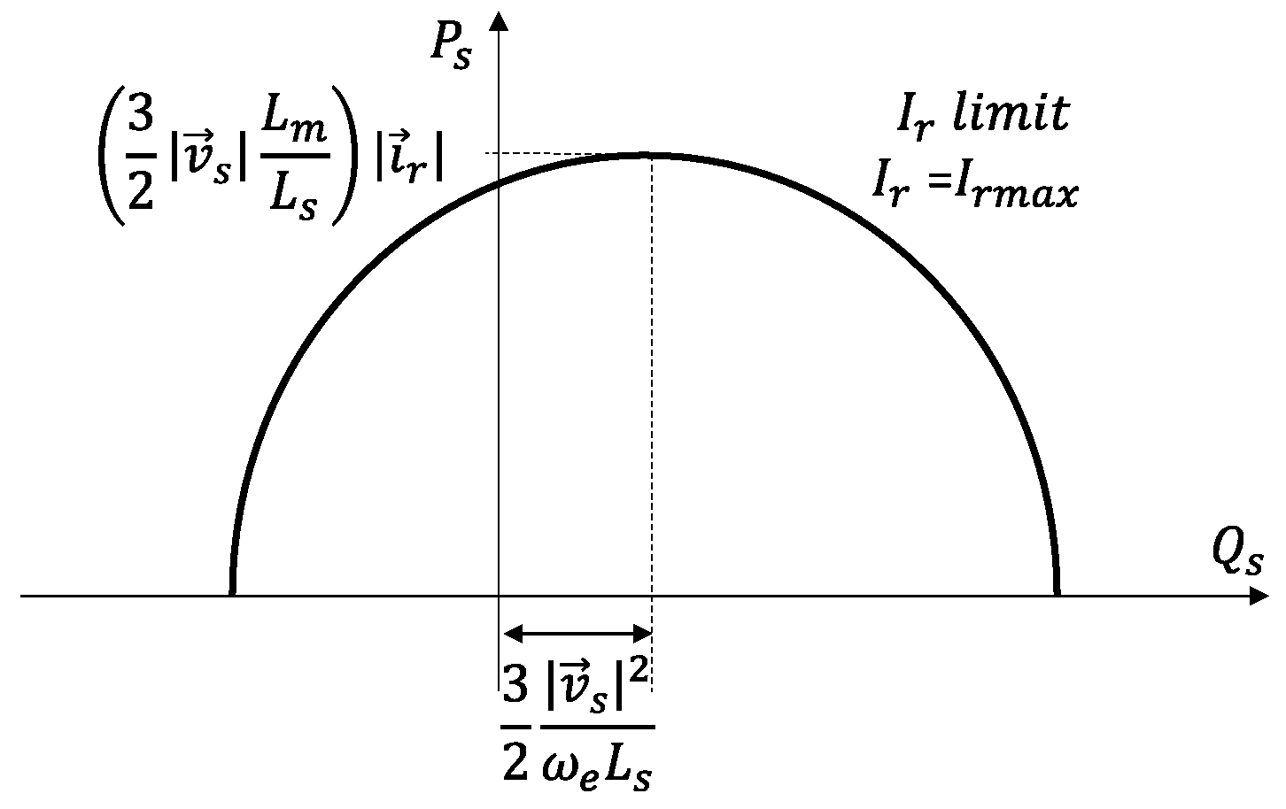 Mathematics 09 00143 g009