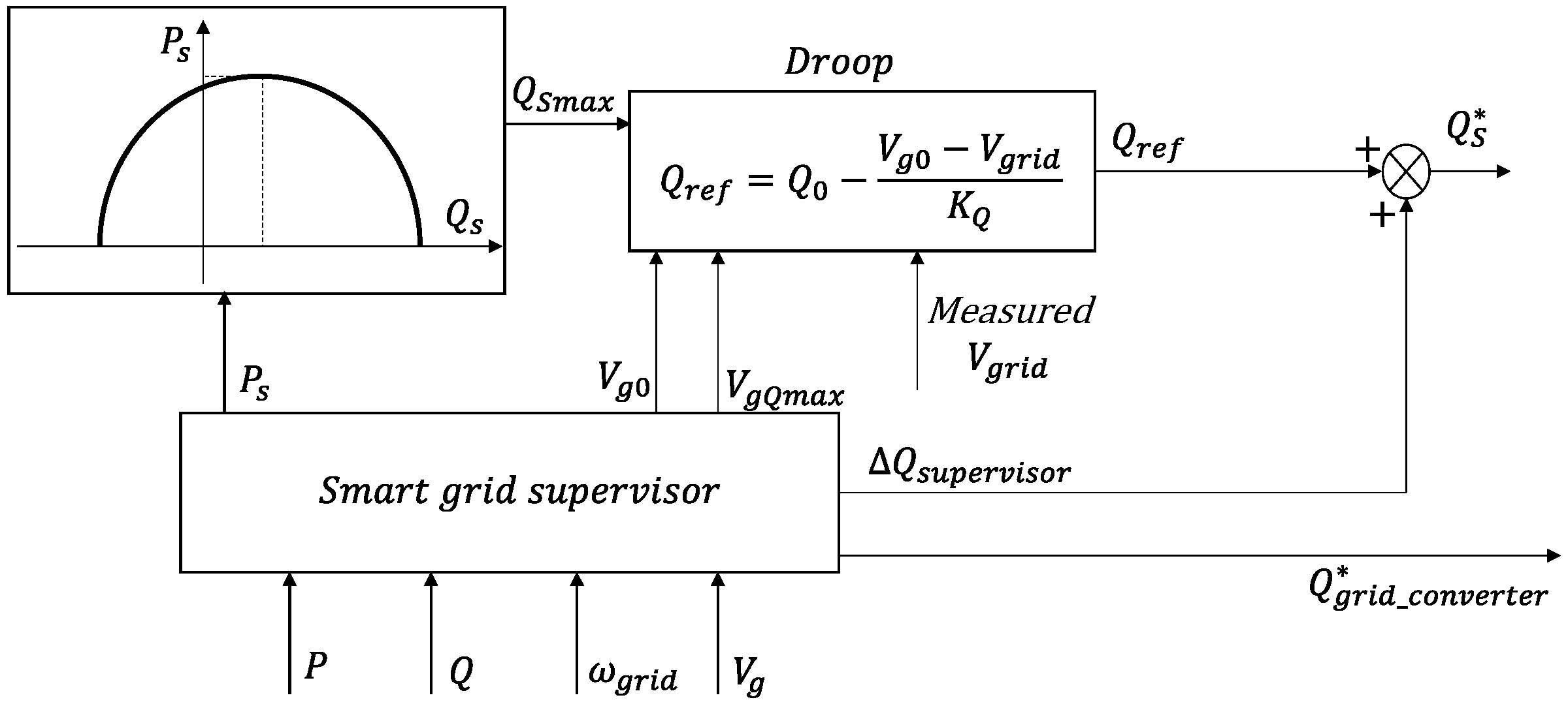 Mathematics 09 00143 g011