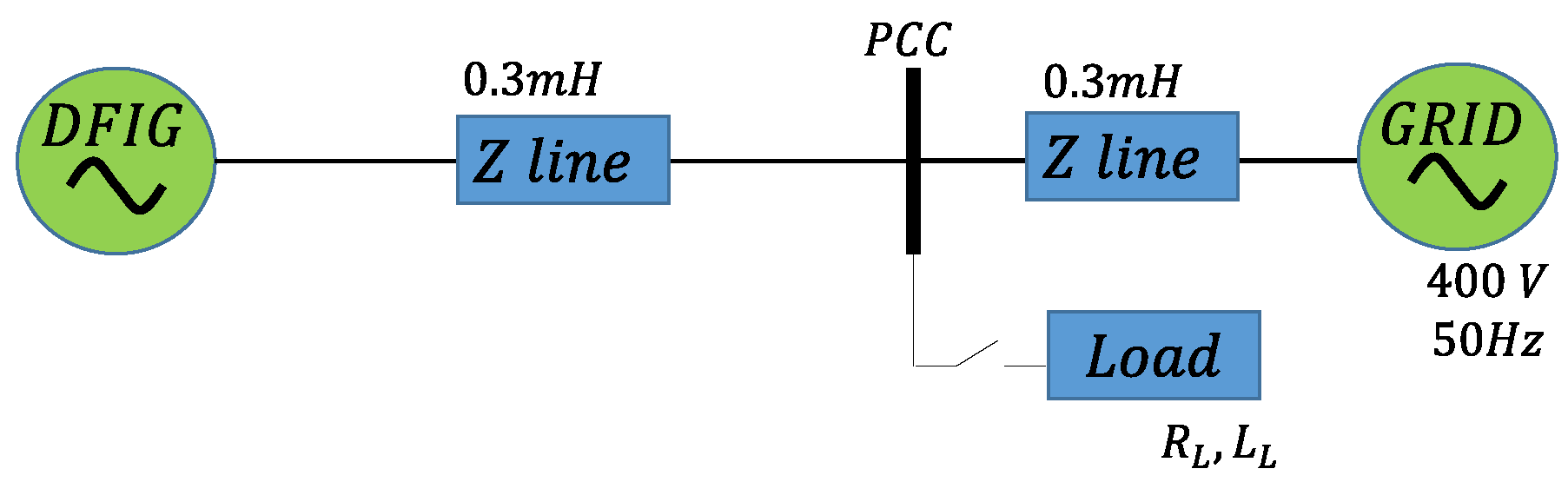 Mathematics 09 00143 g014