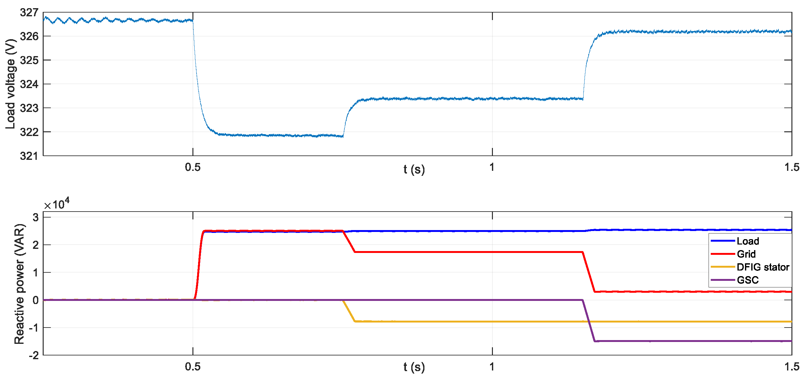 Mathematics 09 00143 g015