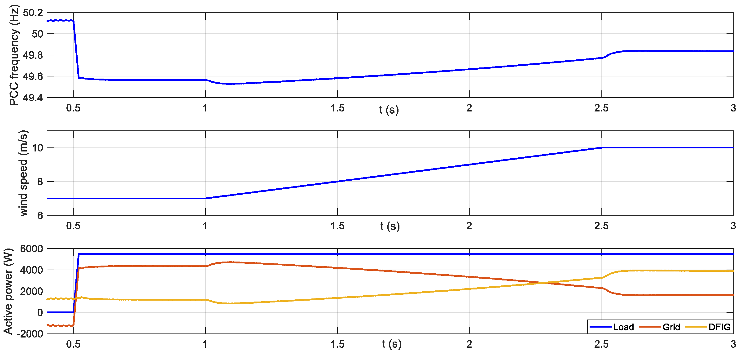 Mathematics 09 00143 g016