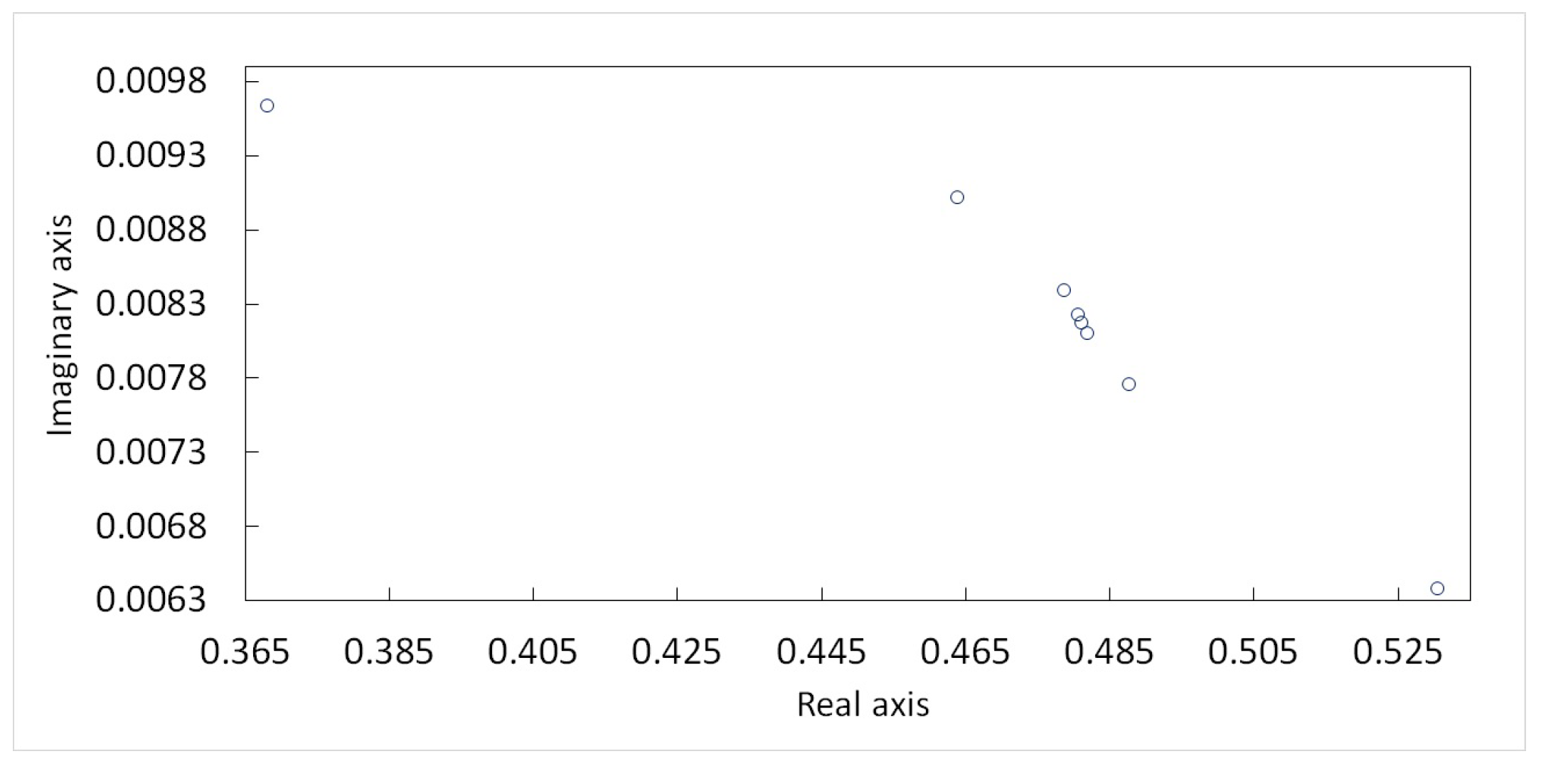 Mathematics 09 00148 g001