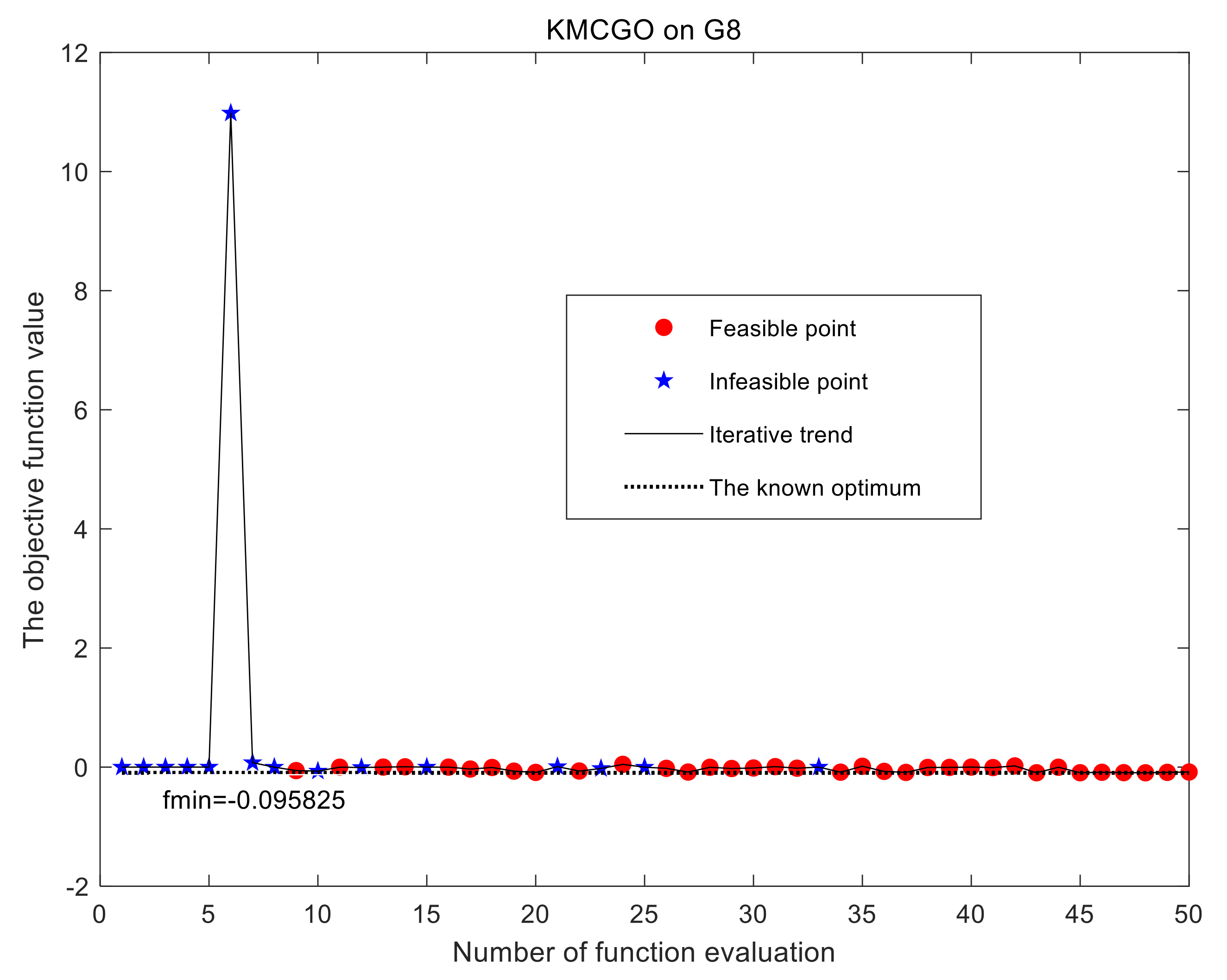 Mathematics 09 00149 g004