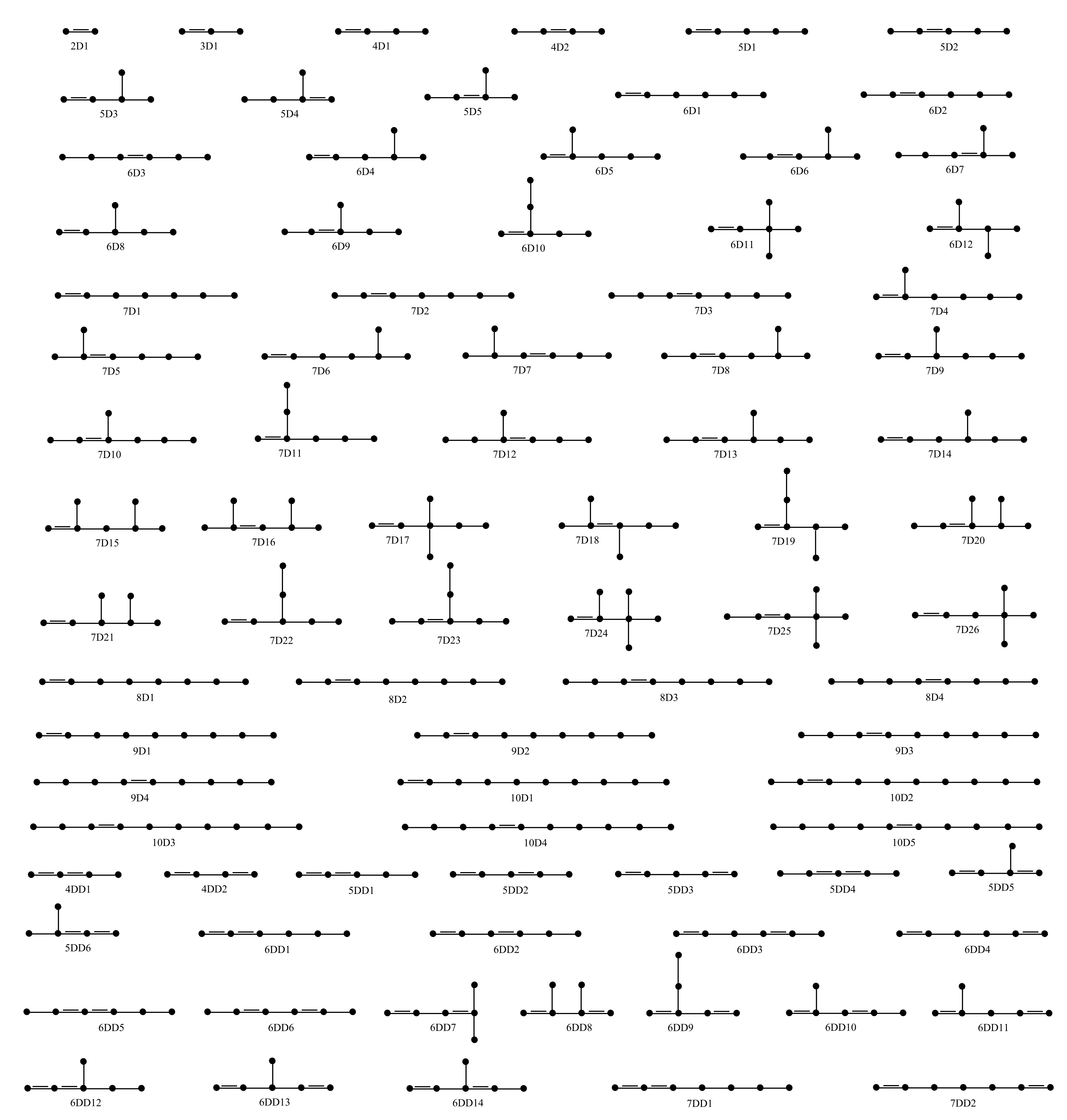 Mathematics 09 00153 g001