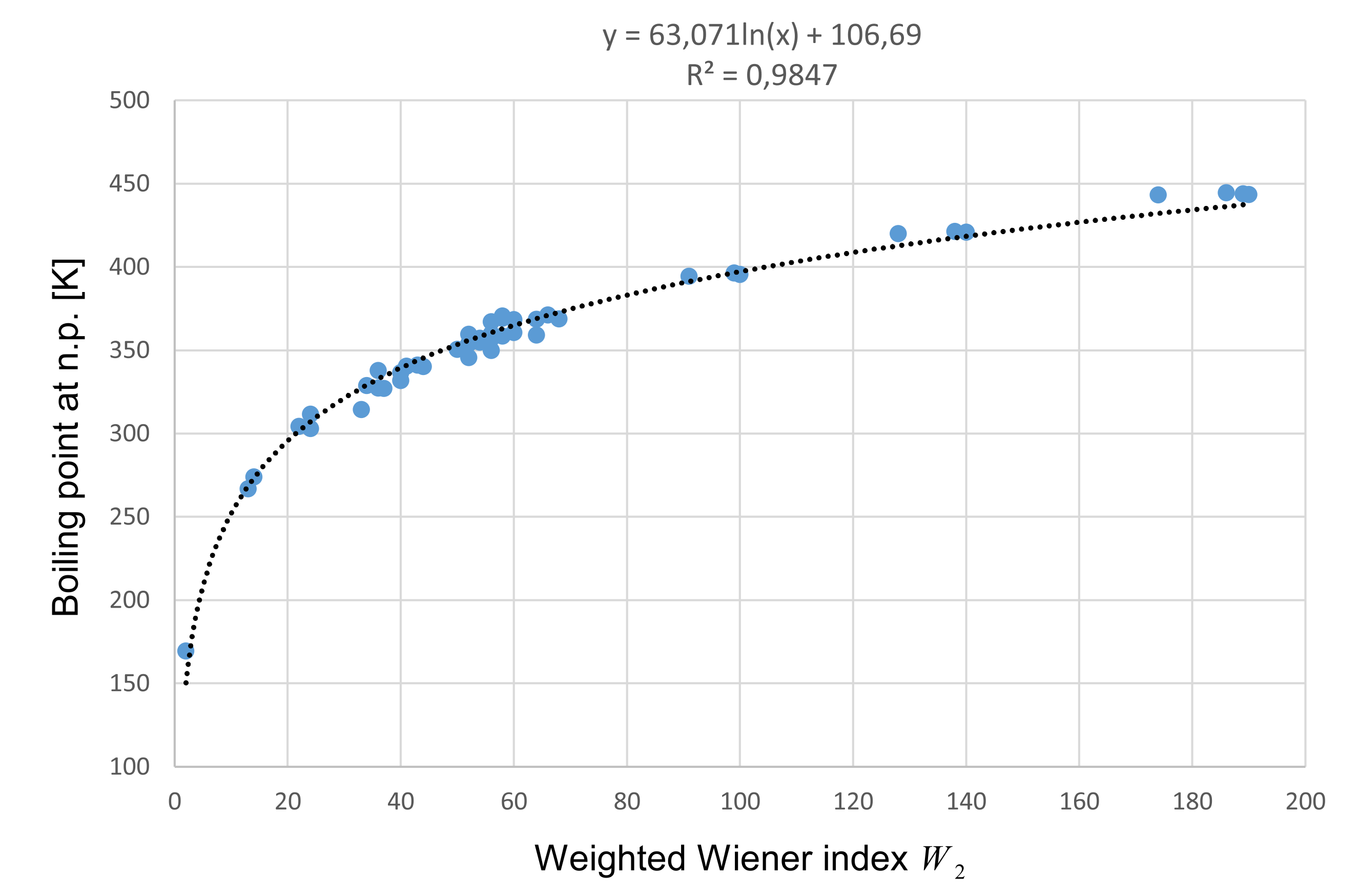 Mathematics 09 00153 g002