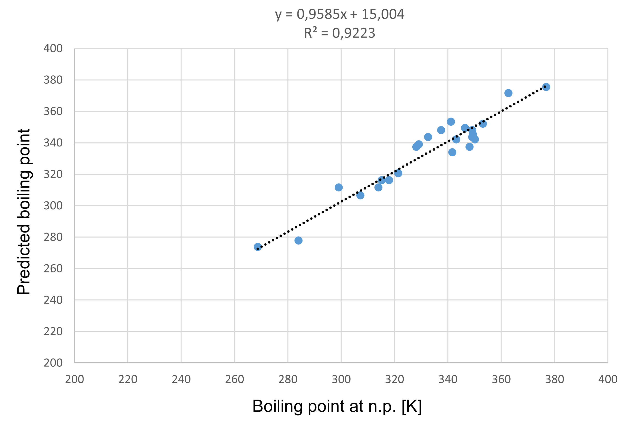 Mathematics 09 00153 g006