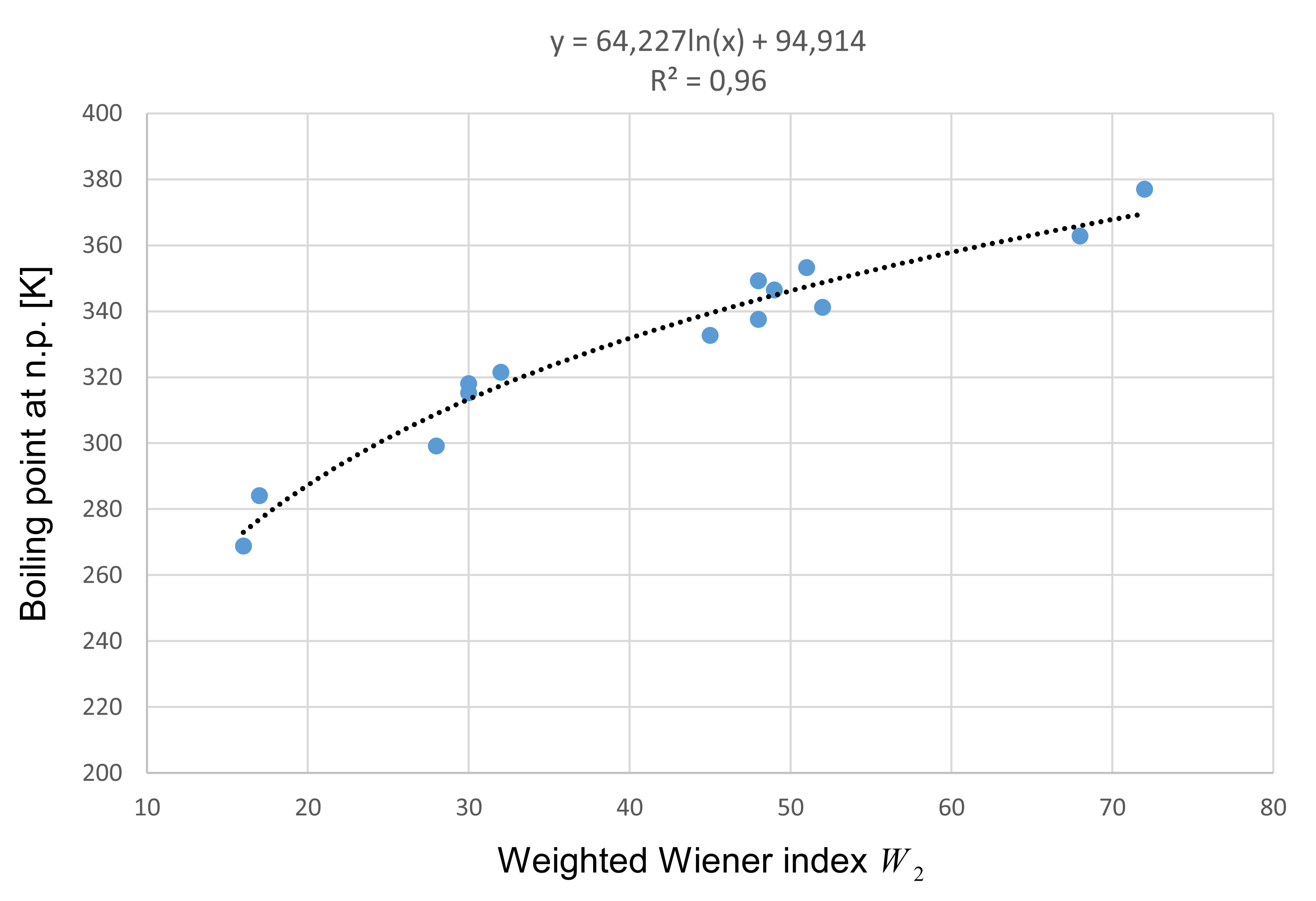 Mathematics 09 00153 g007