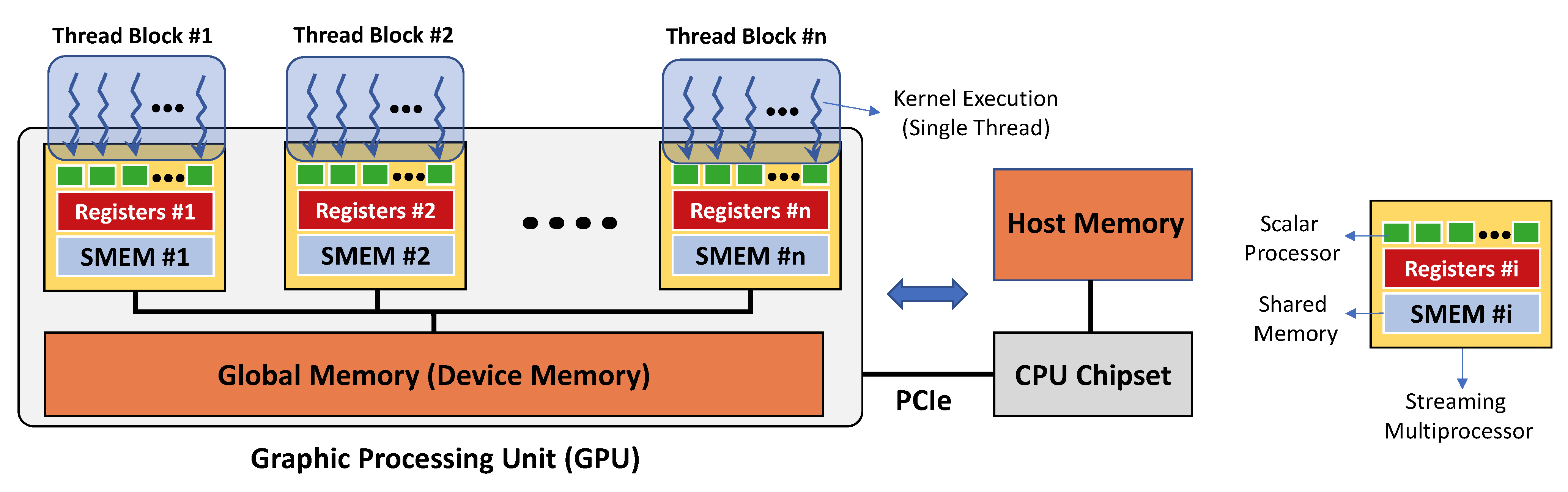Mathematics 09 00164 g003