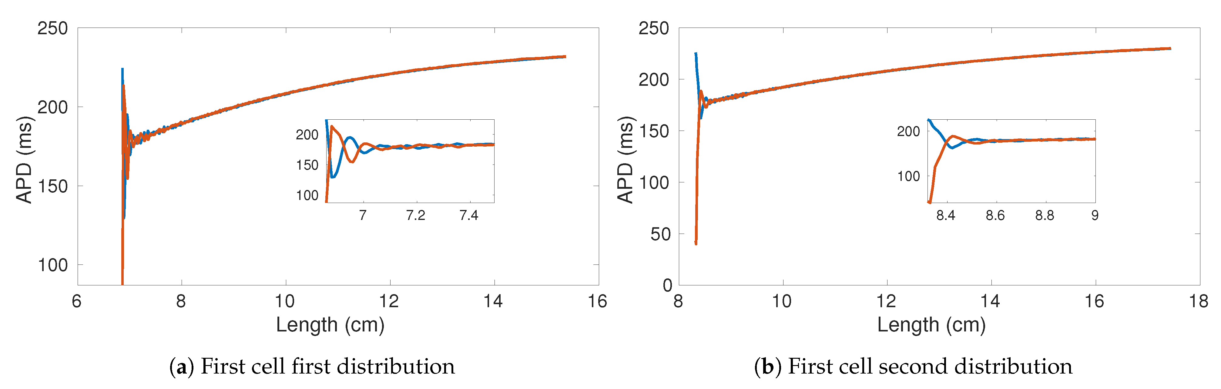 Mathematics 09 00164 g009