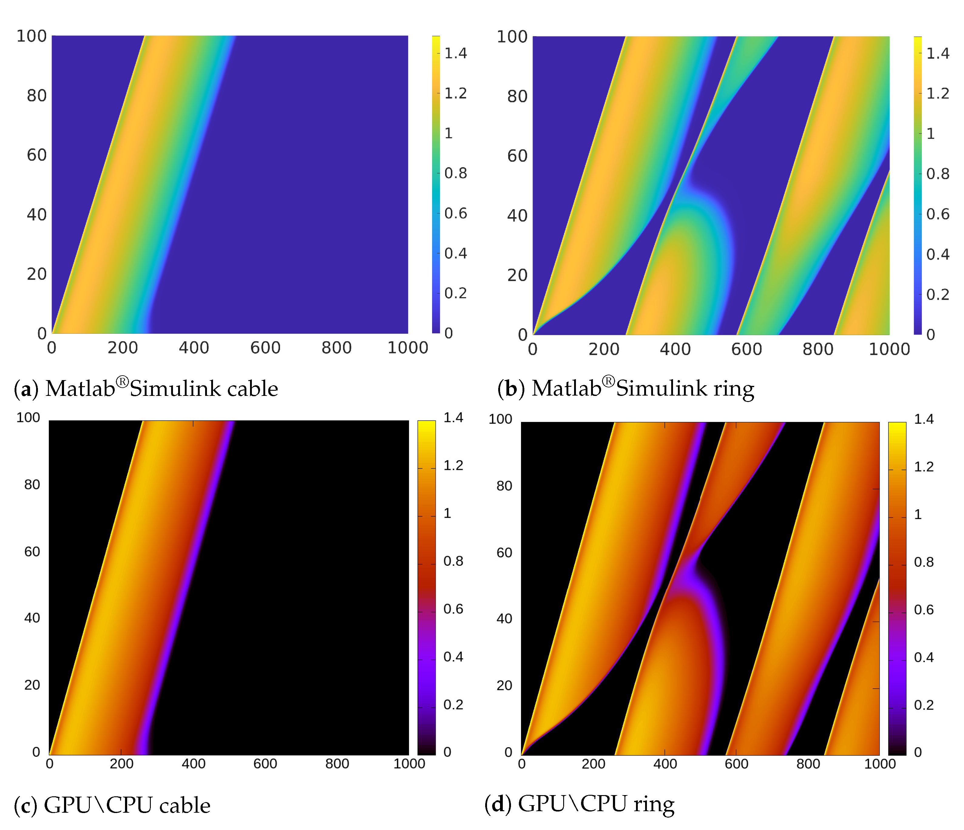 Mathematics 09 00164 g011