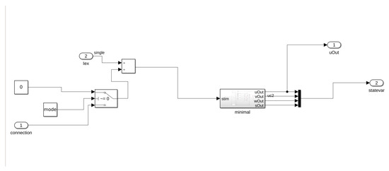 Mathematics 09 00164 g0a1