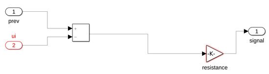 Mathematics 09 00164 g0a2