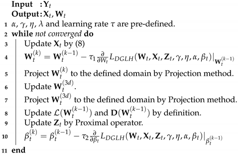 Mathematics 09 00168 i001