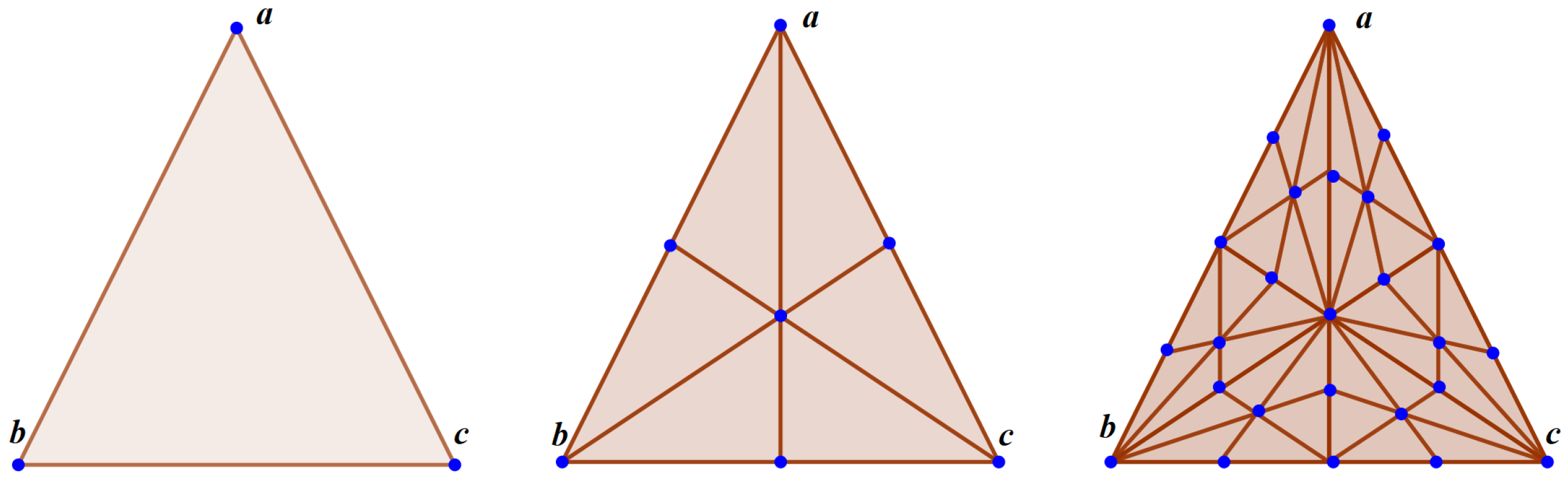 Mathematics 09 00169 g001