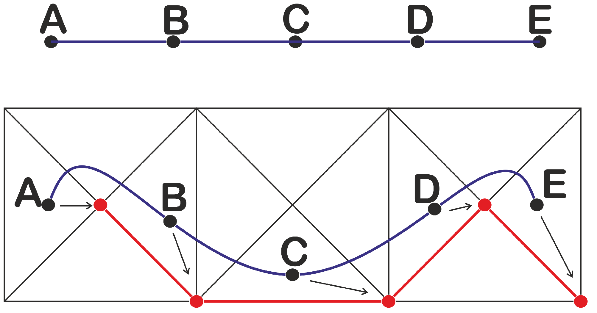 Mathematics 09 00169 g003