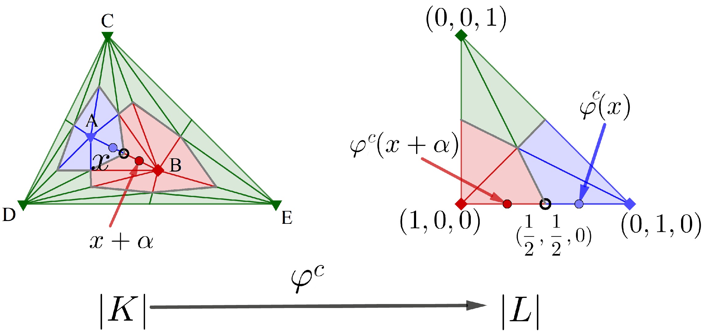Mathematics 09 00169 g005